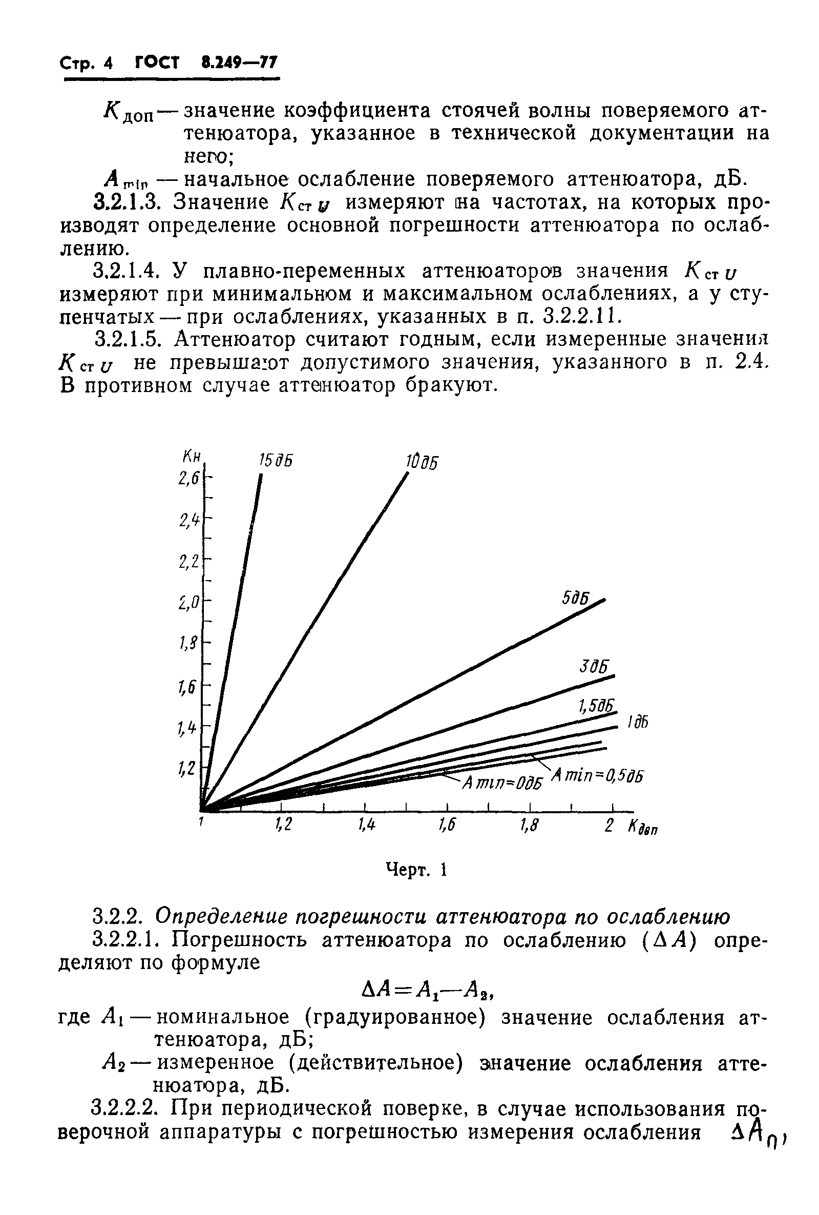 ГОСТ 8.249-77