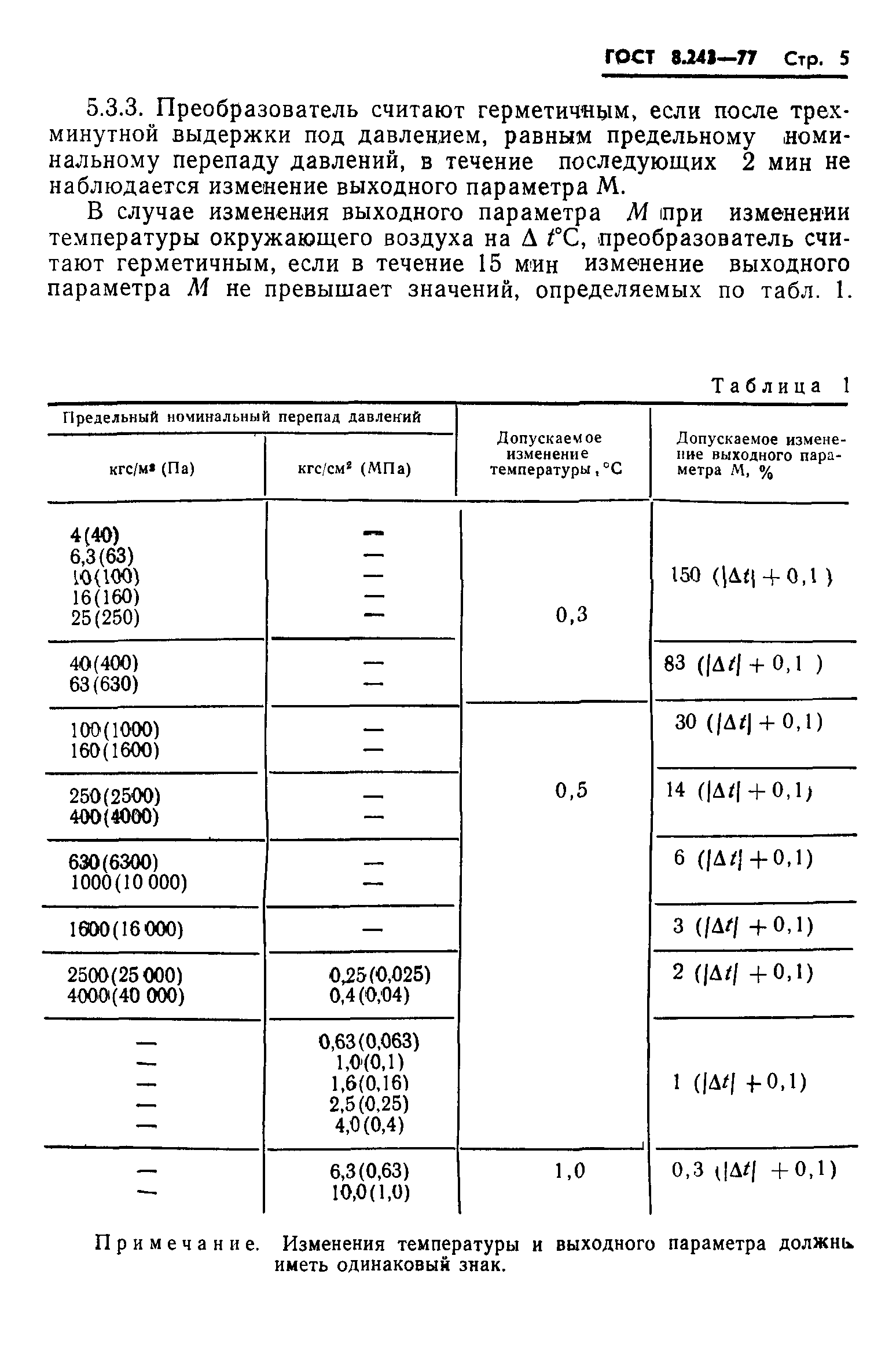 ГОСТ 8.243-77