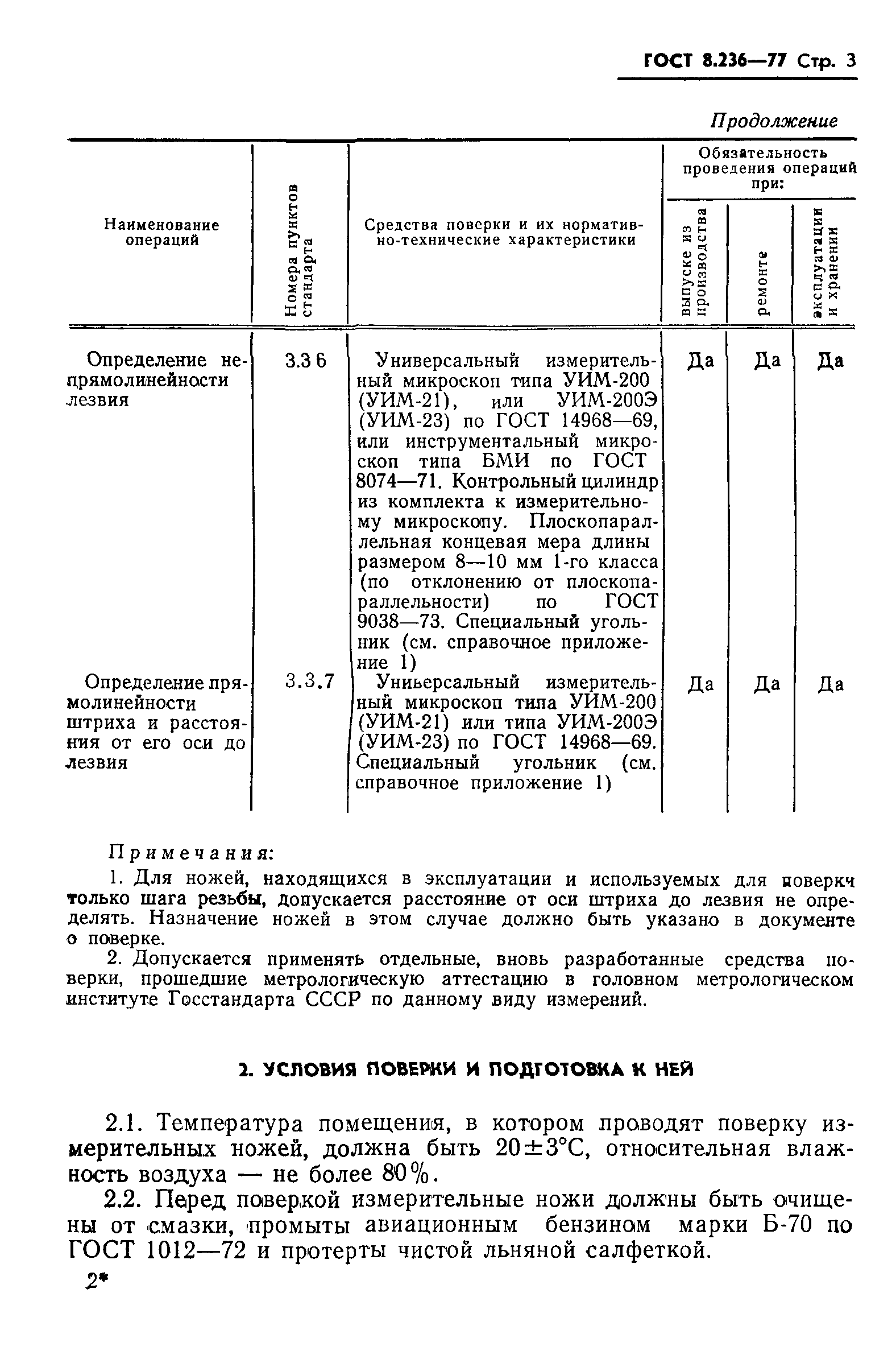 ГОСТ 8.236-77