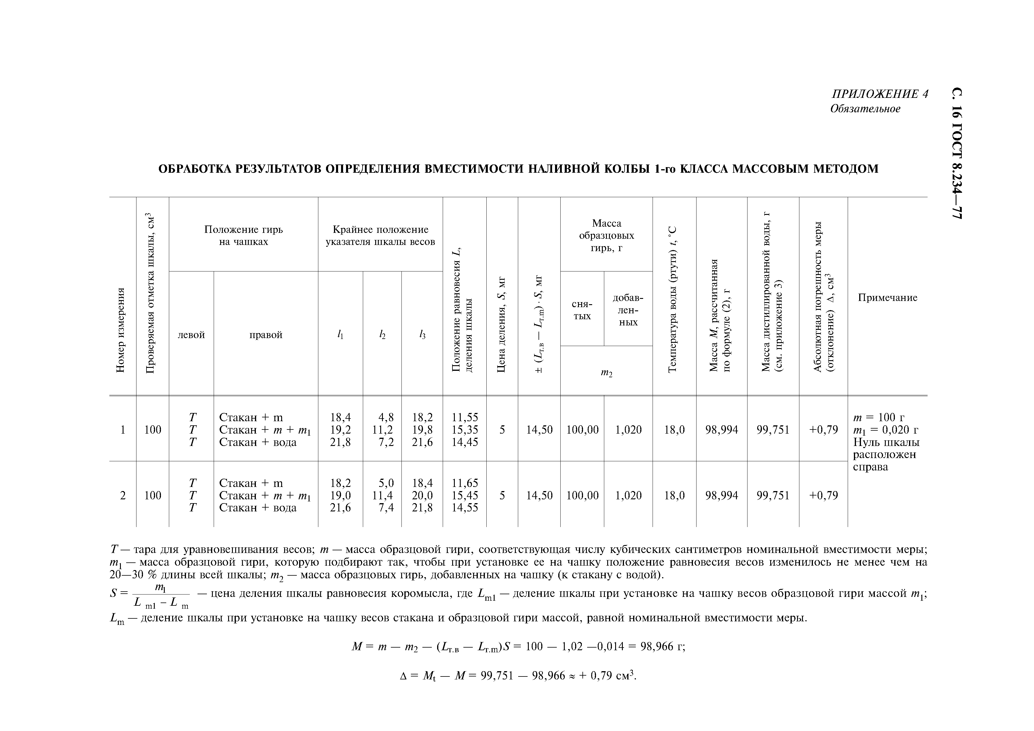 ГОСТ 8.234-77