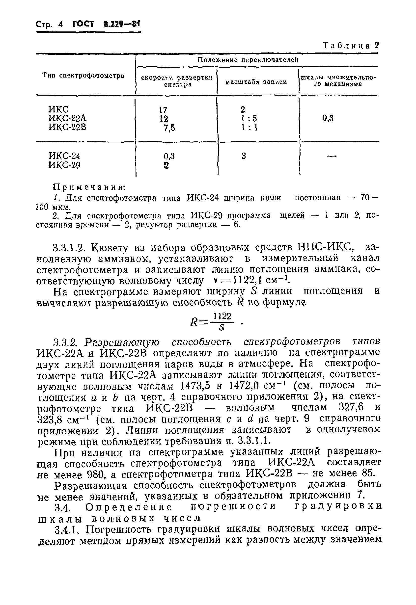 ГОСТ 8.229-81