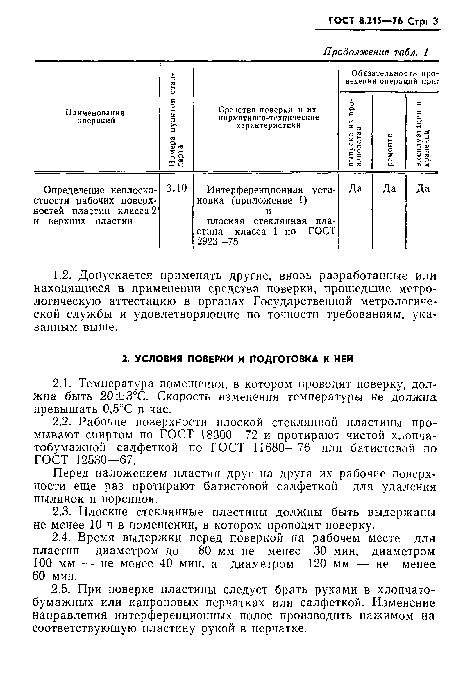 ГОСТ 8.215-76