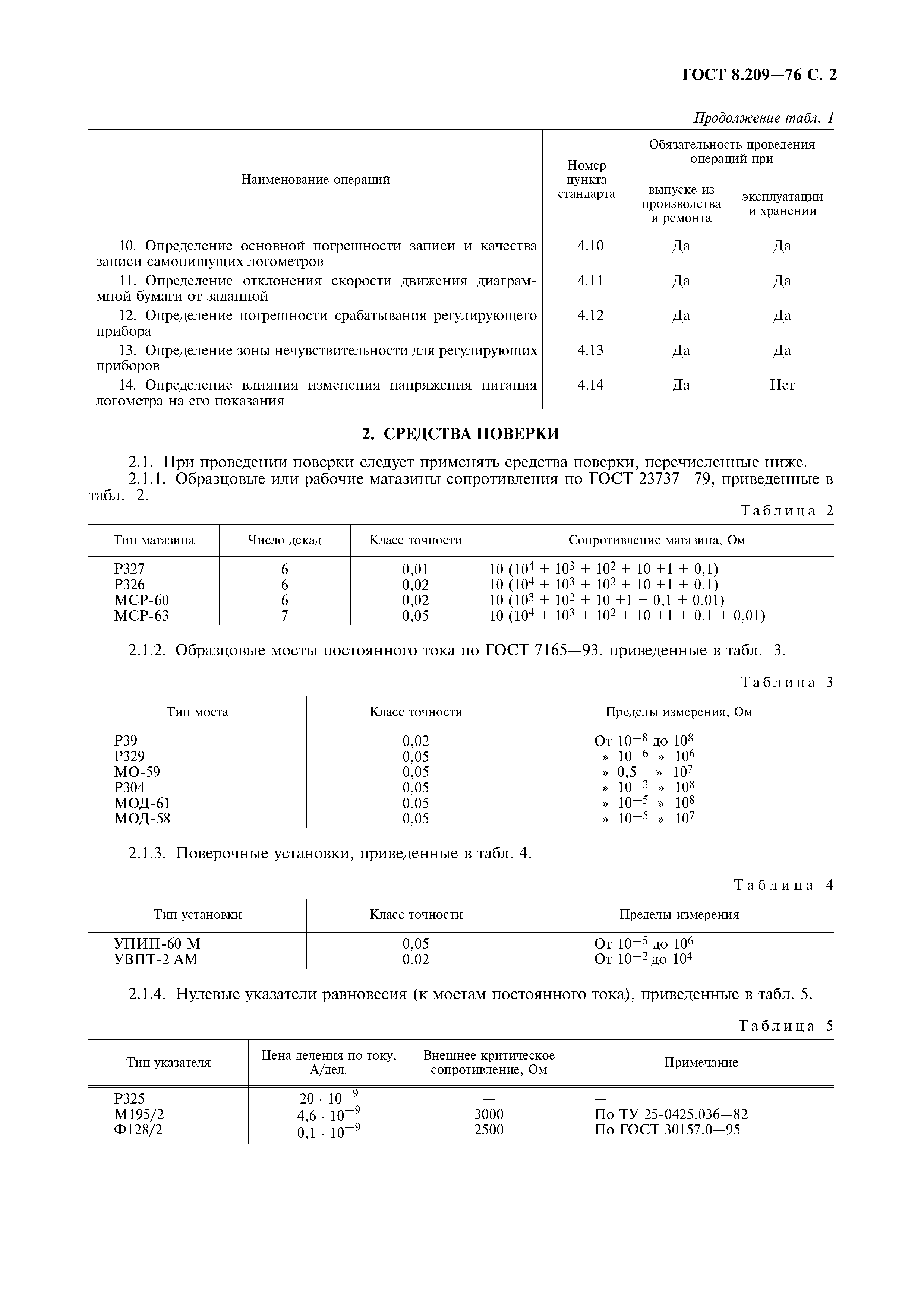 ГОСТ 8.209-76