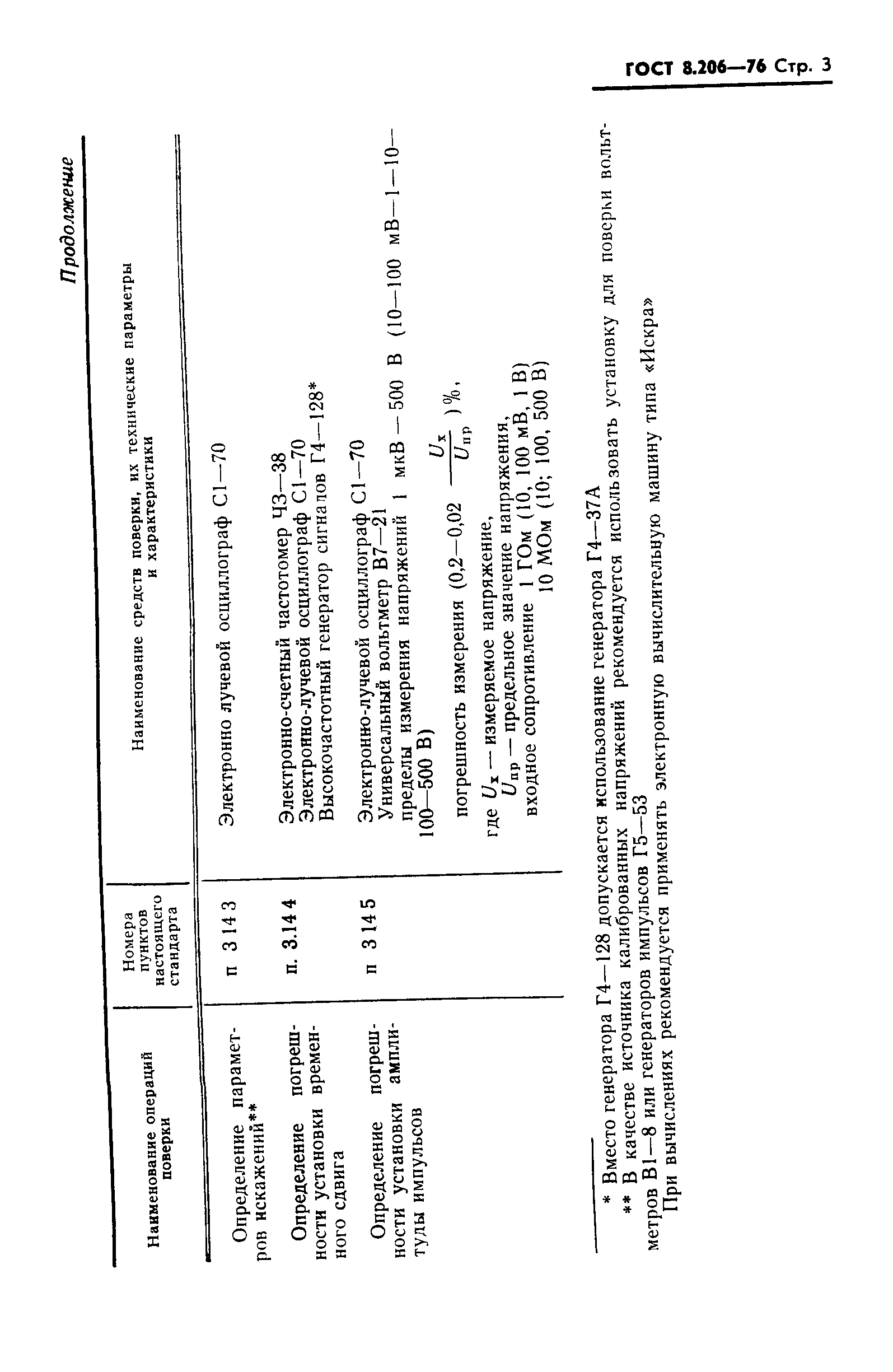 ГОСТ 8.206-76