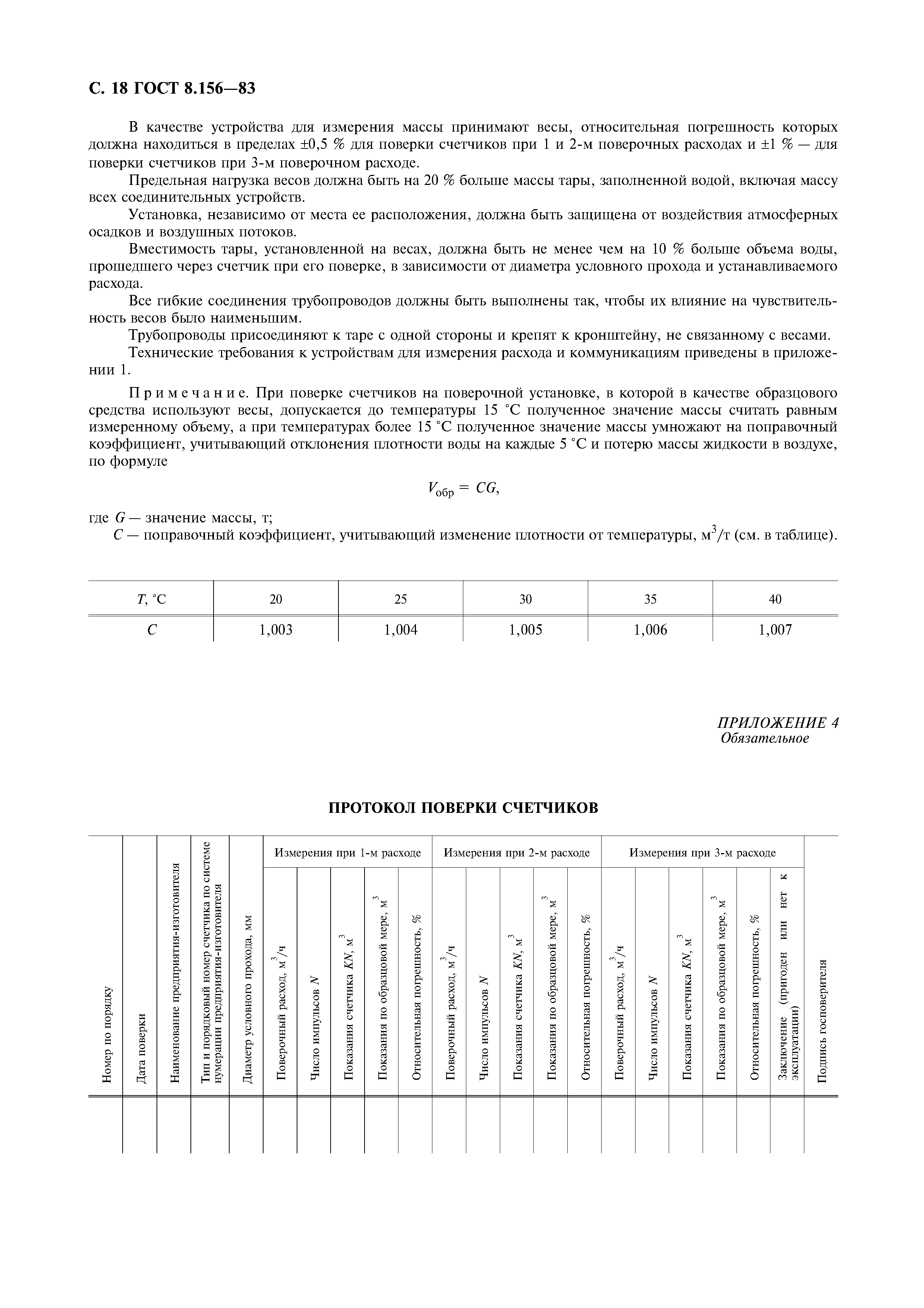 ГОСТ 8.156-83