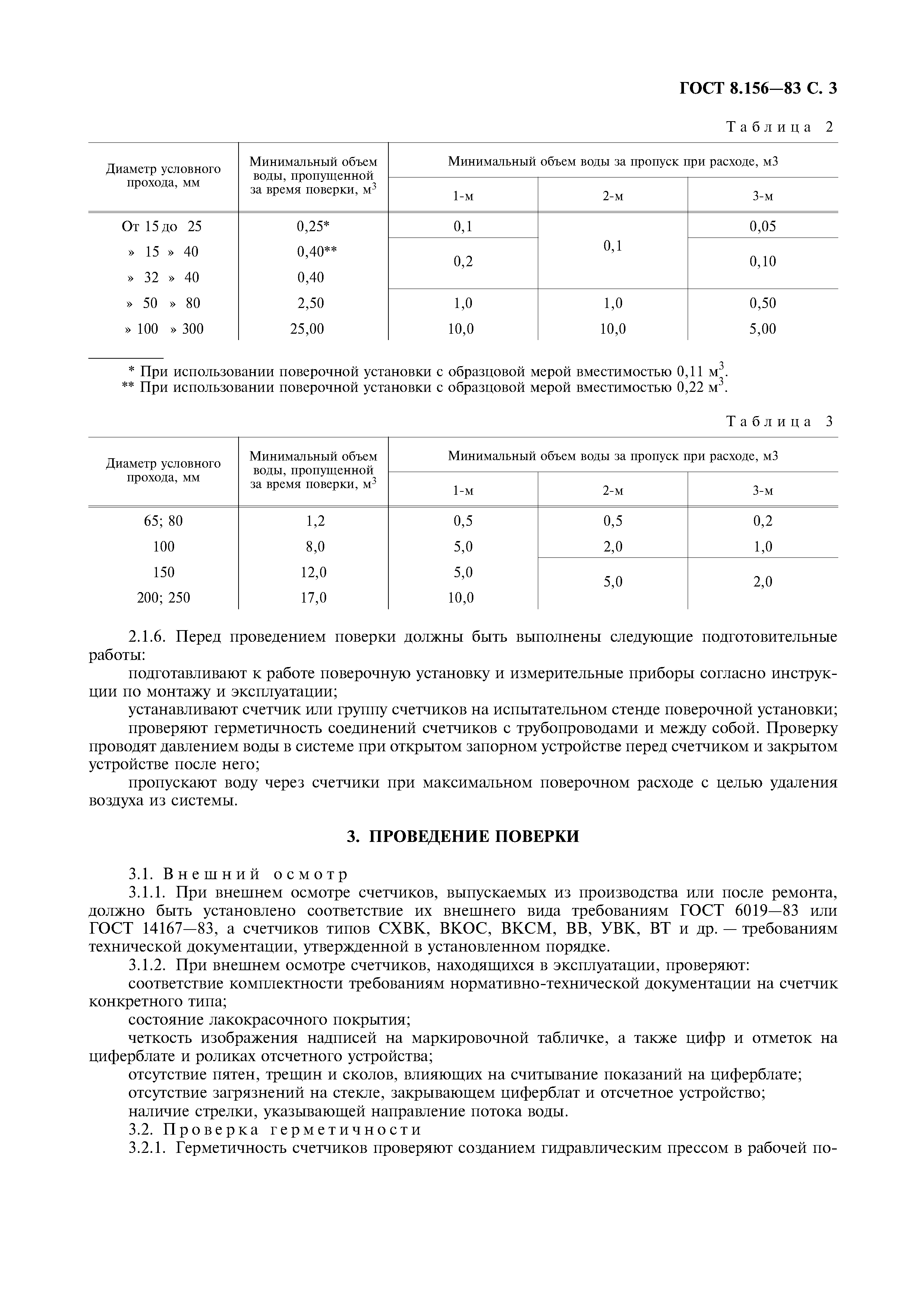 ГОСТ 8.156-83