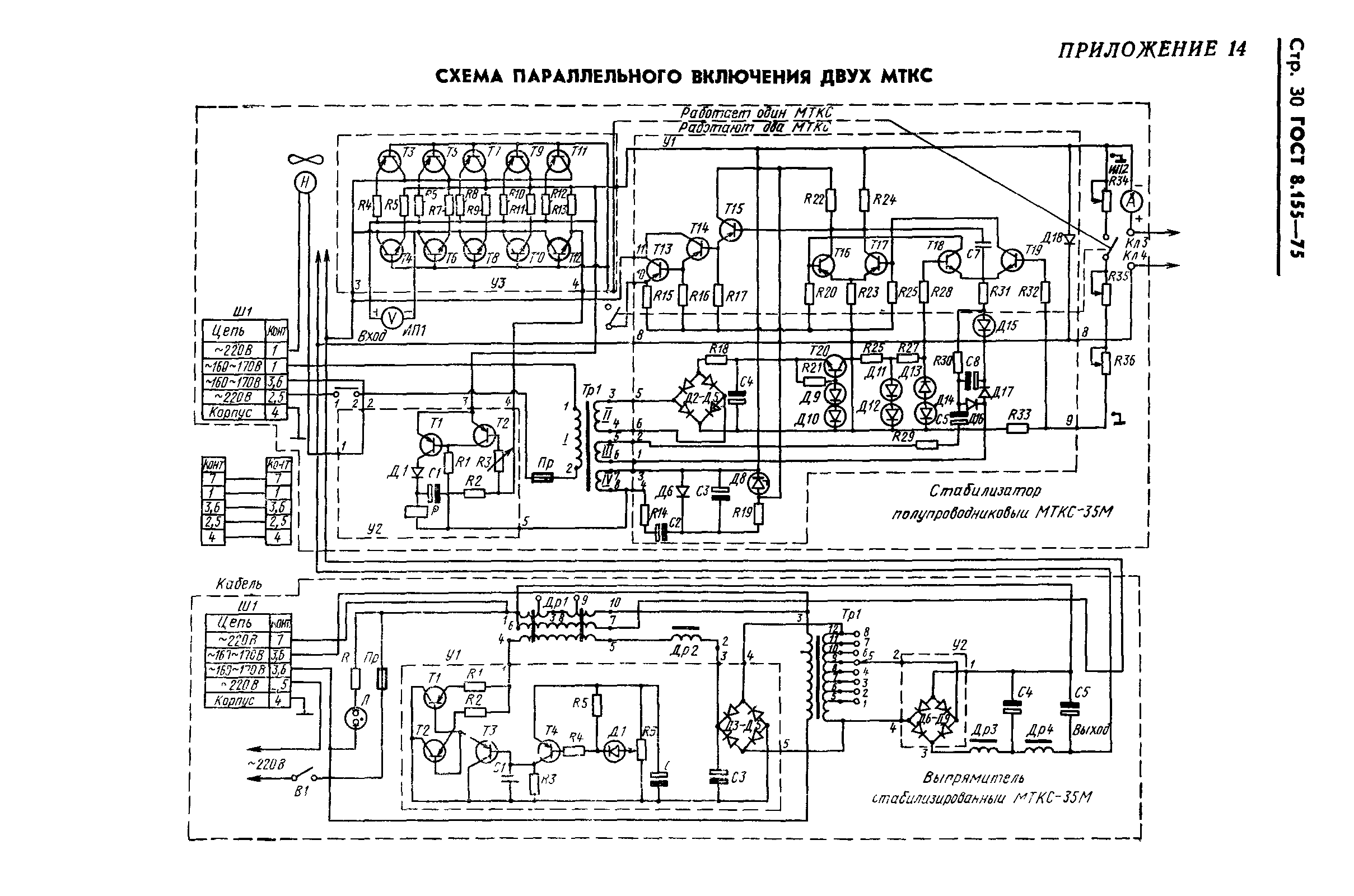 ГОСТ 8.155-75