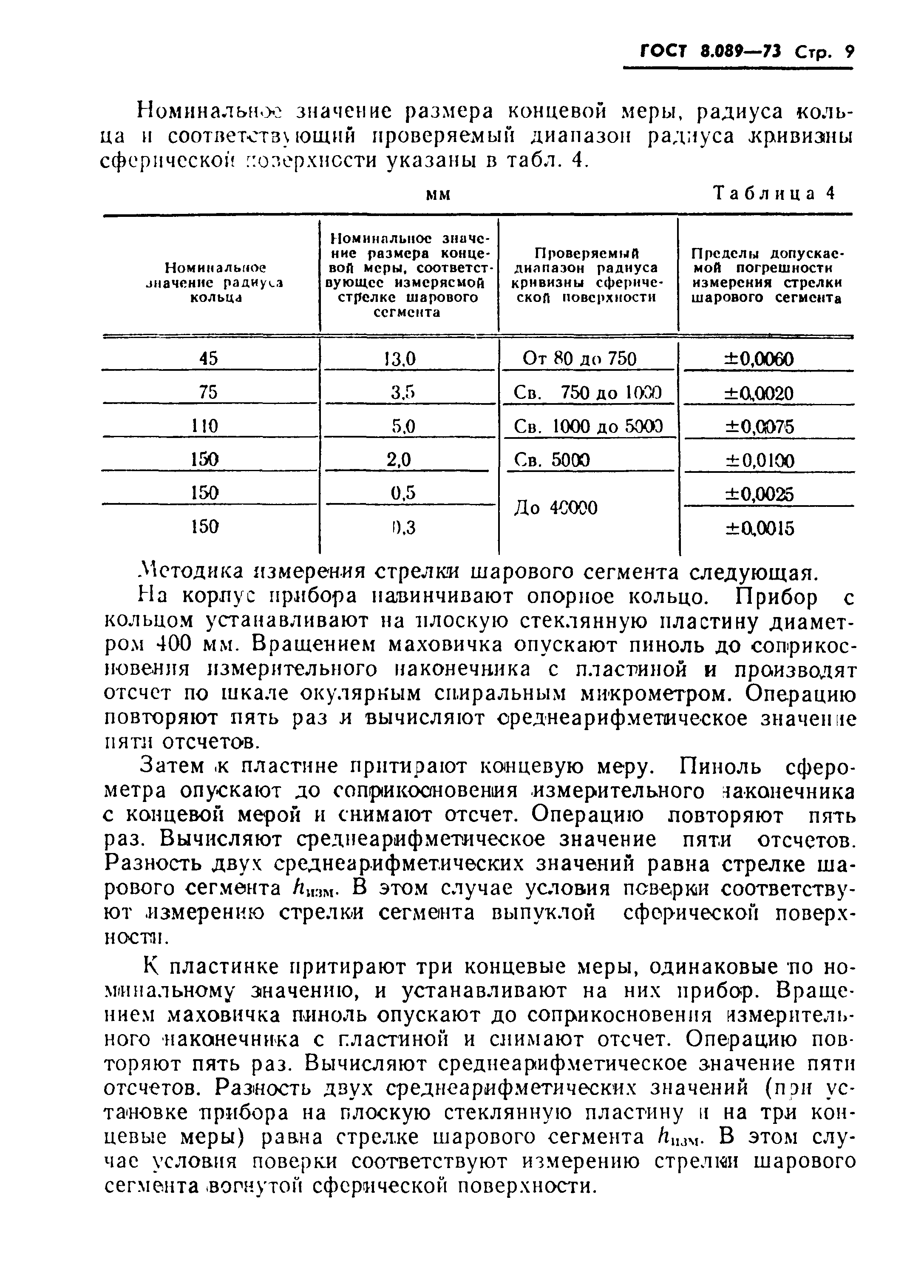 ГОСТ 8.089-73