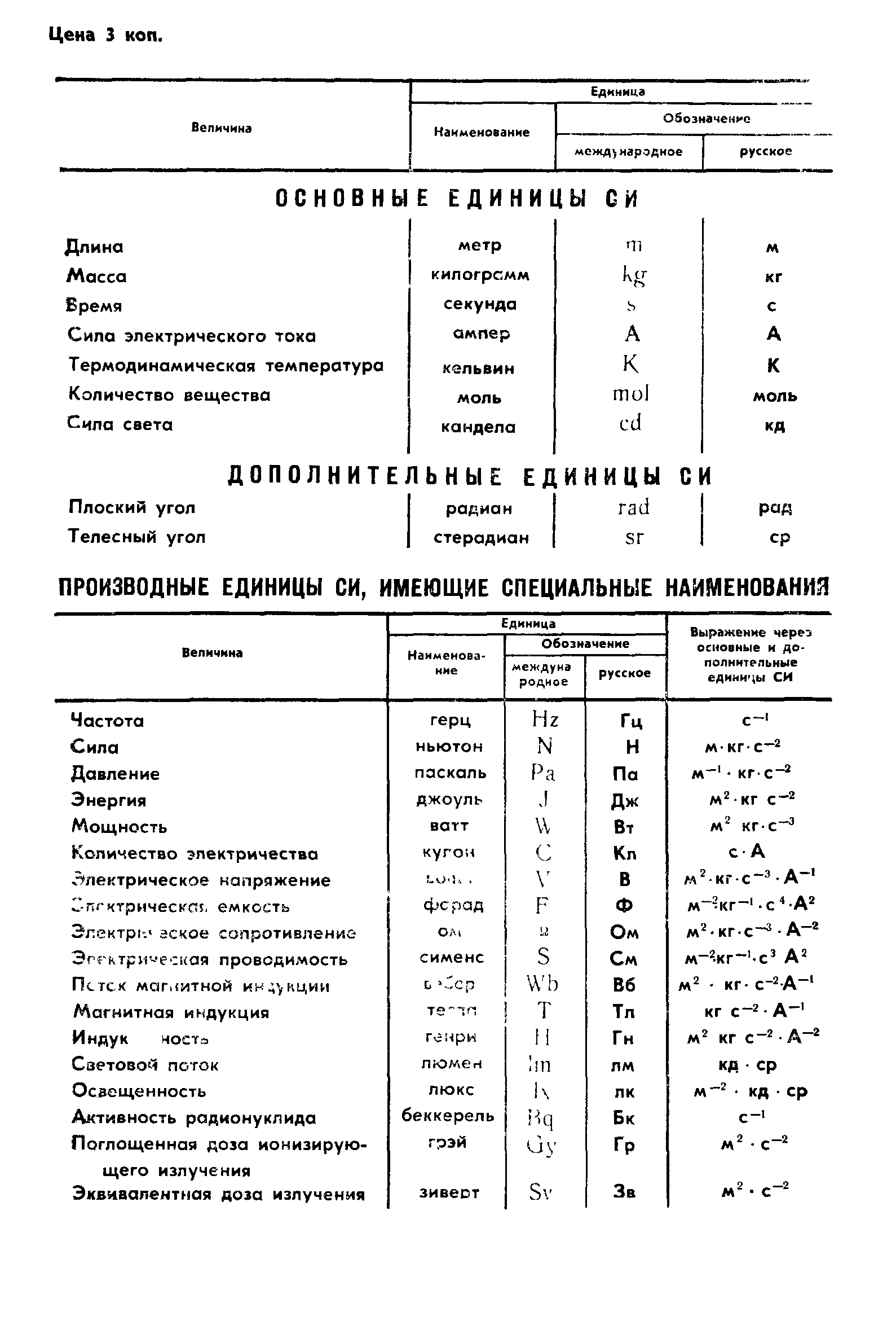 ГОСТ 8.065-85