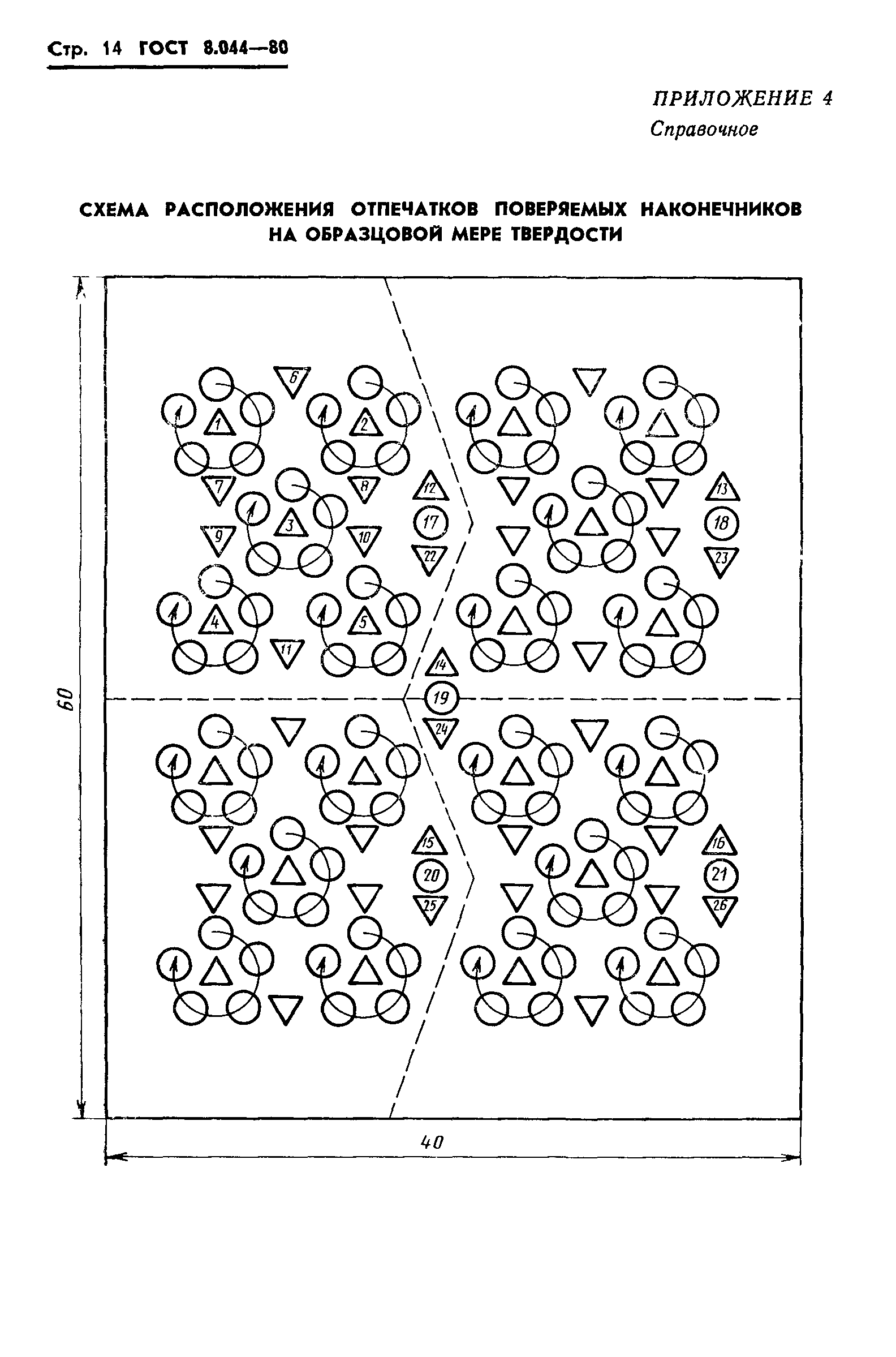 ГОСТ 8.044-80