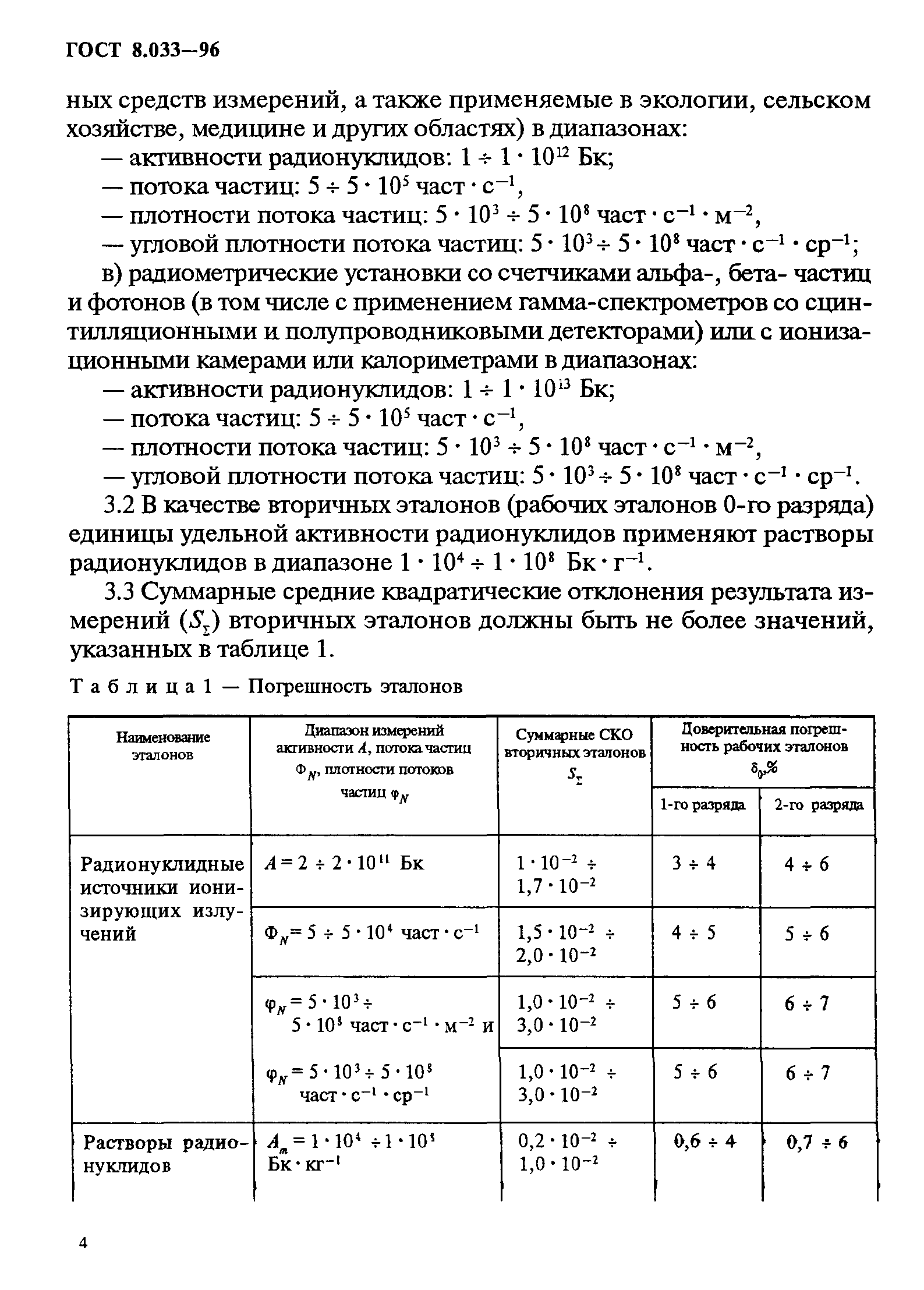 ГОСТ 8.033-96