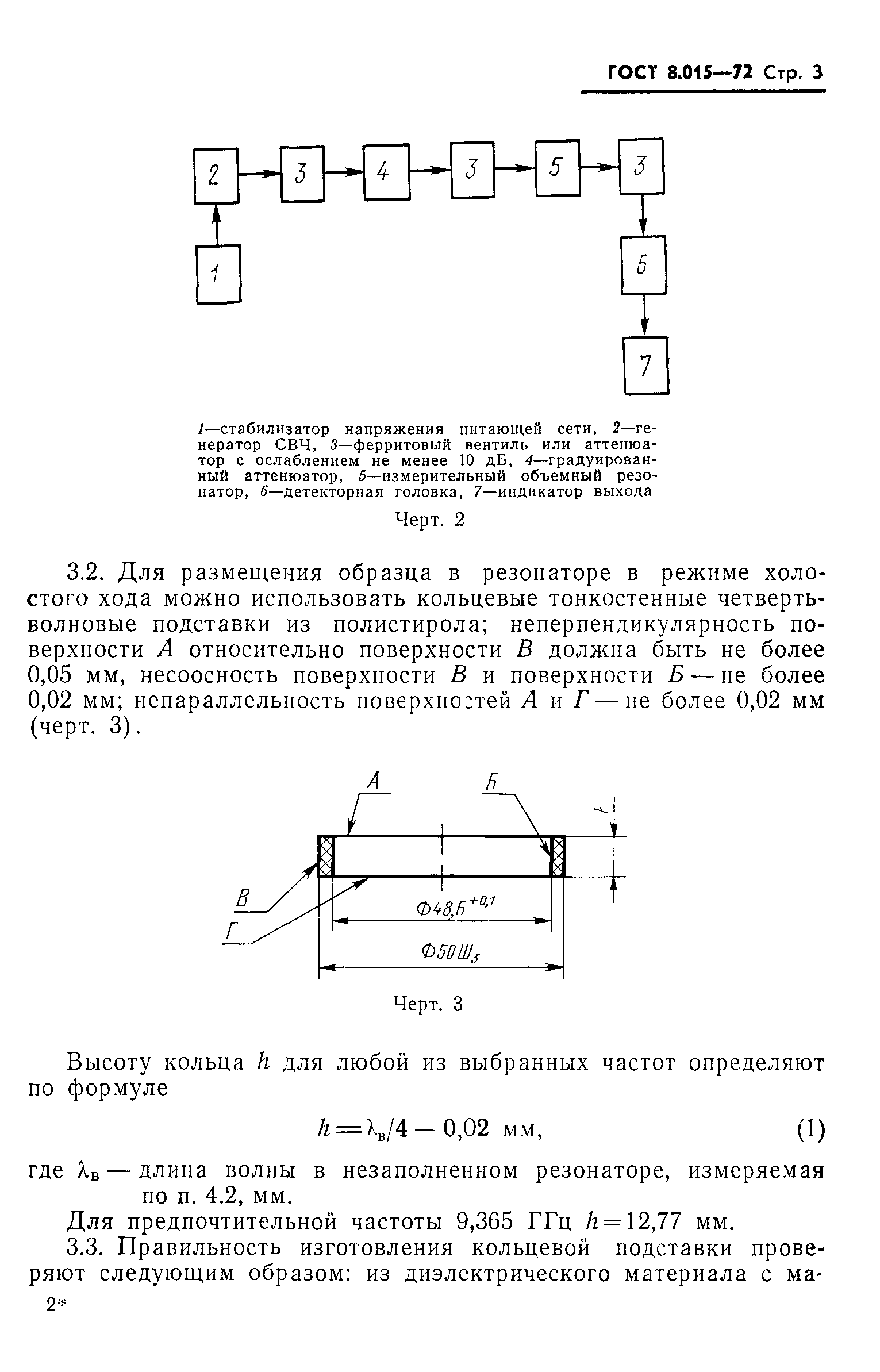 ГОСТ 8.015-72