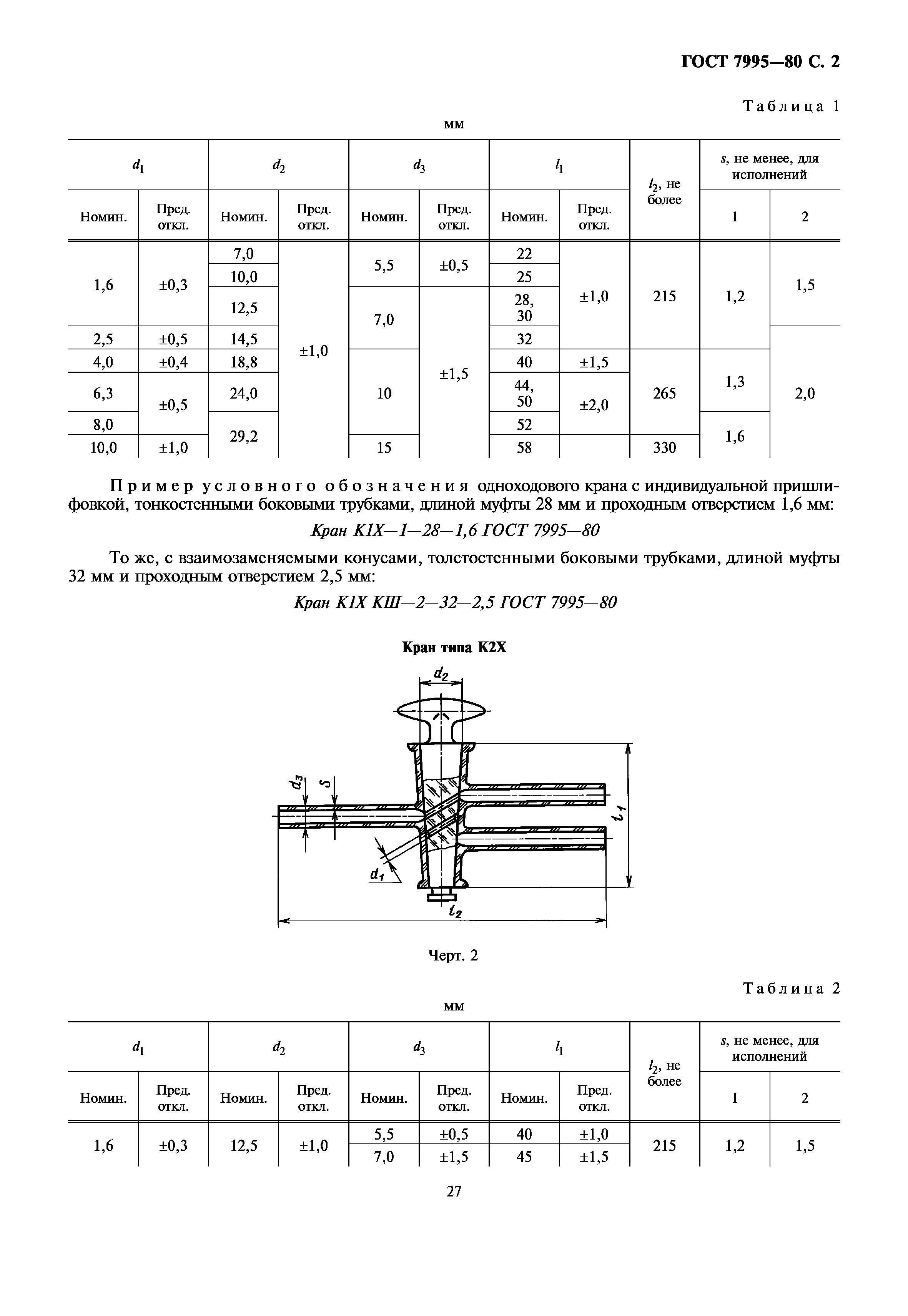 ГОСТ 7995-80