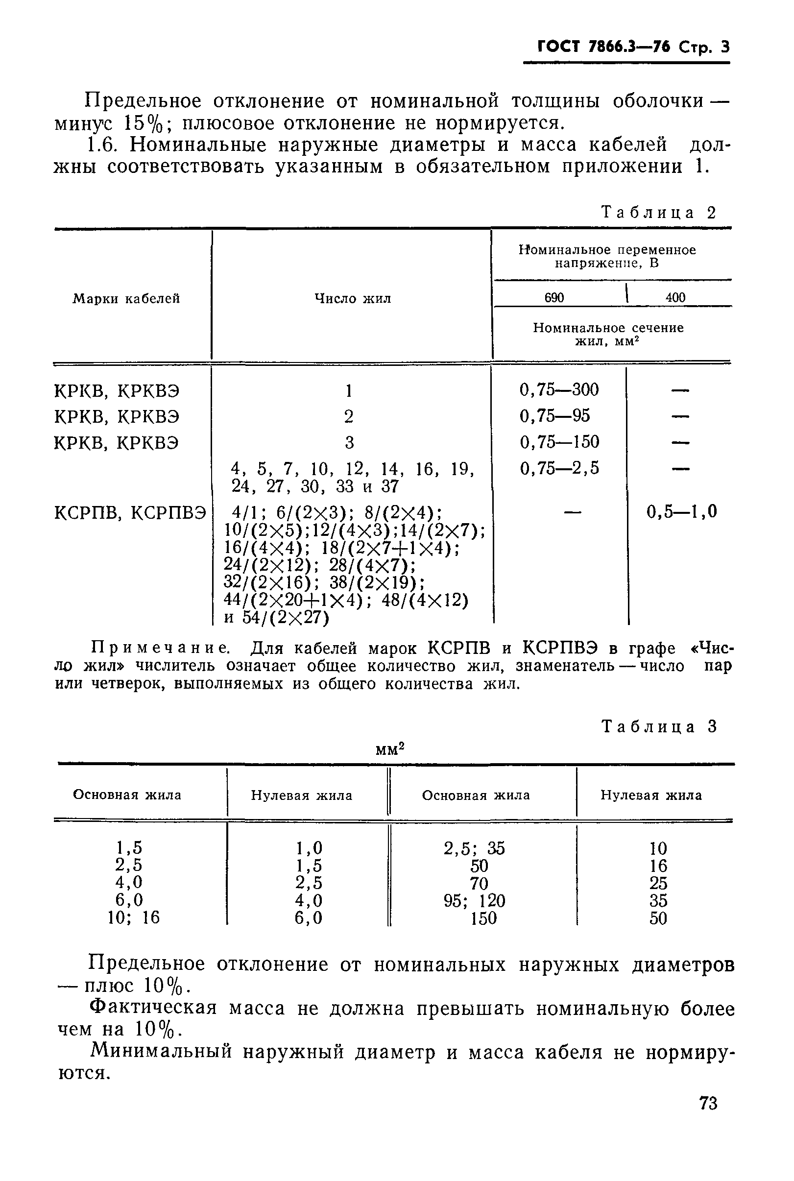 ГОСТ 7866.3-76