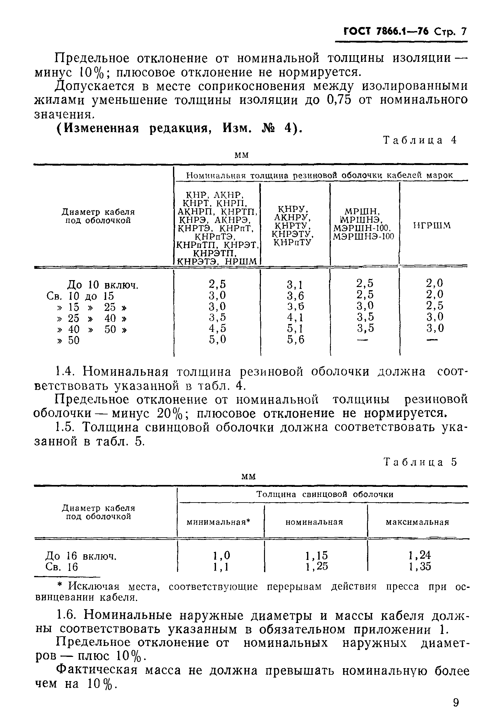 ГОСТ 7866.1-76