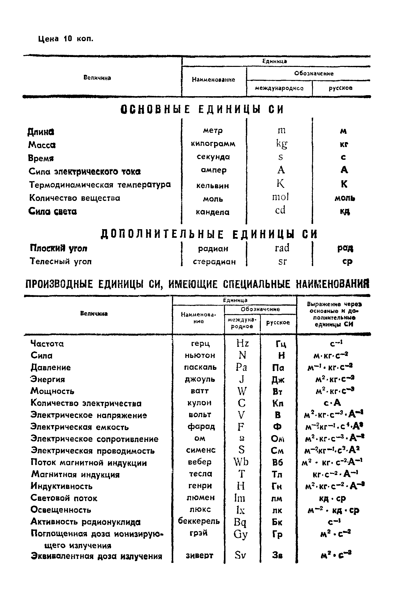 ГОСТ 7842-71