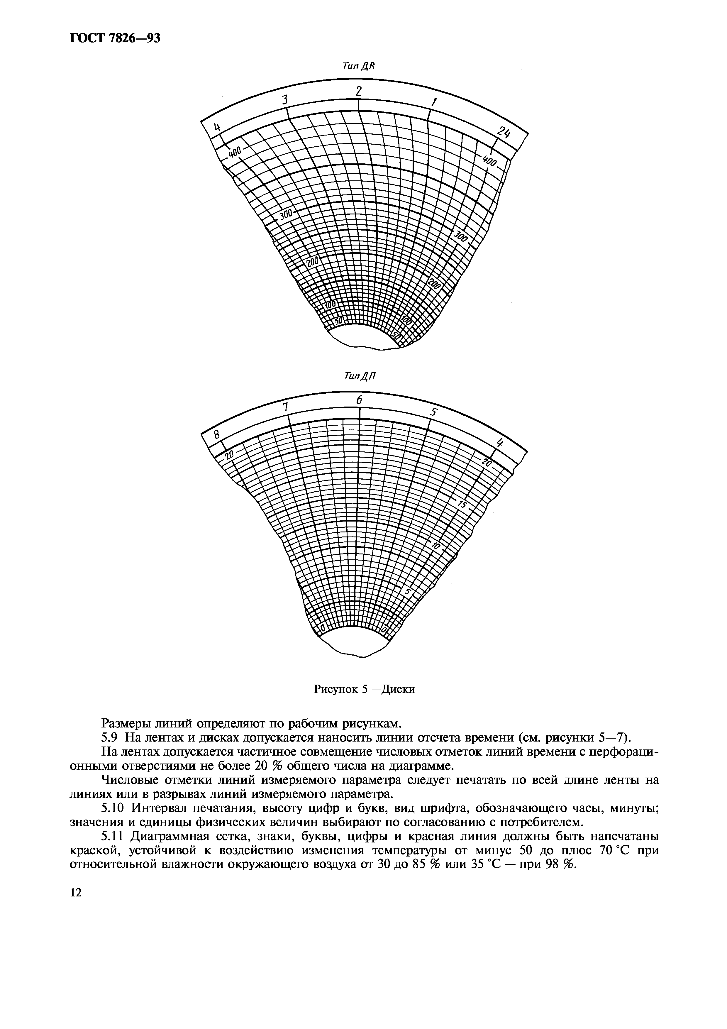 ГОСТ 7826-93