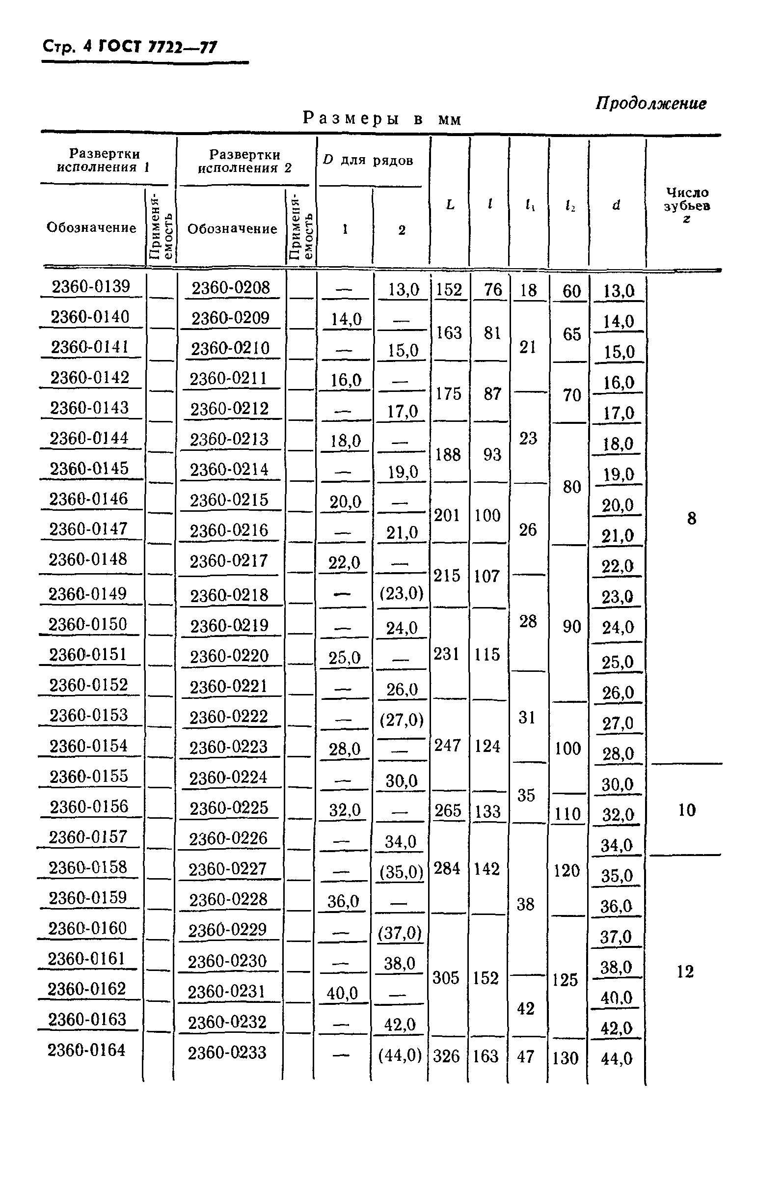 ГОСТ 7722-77