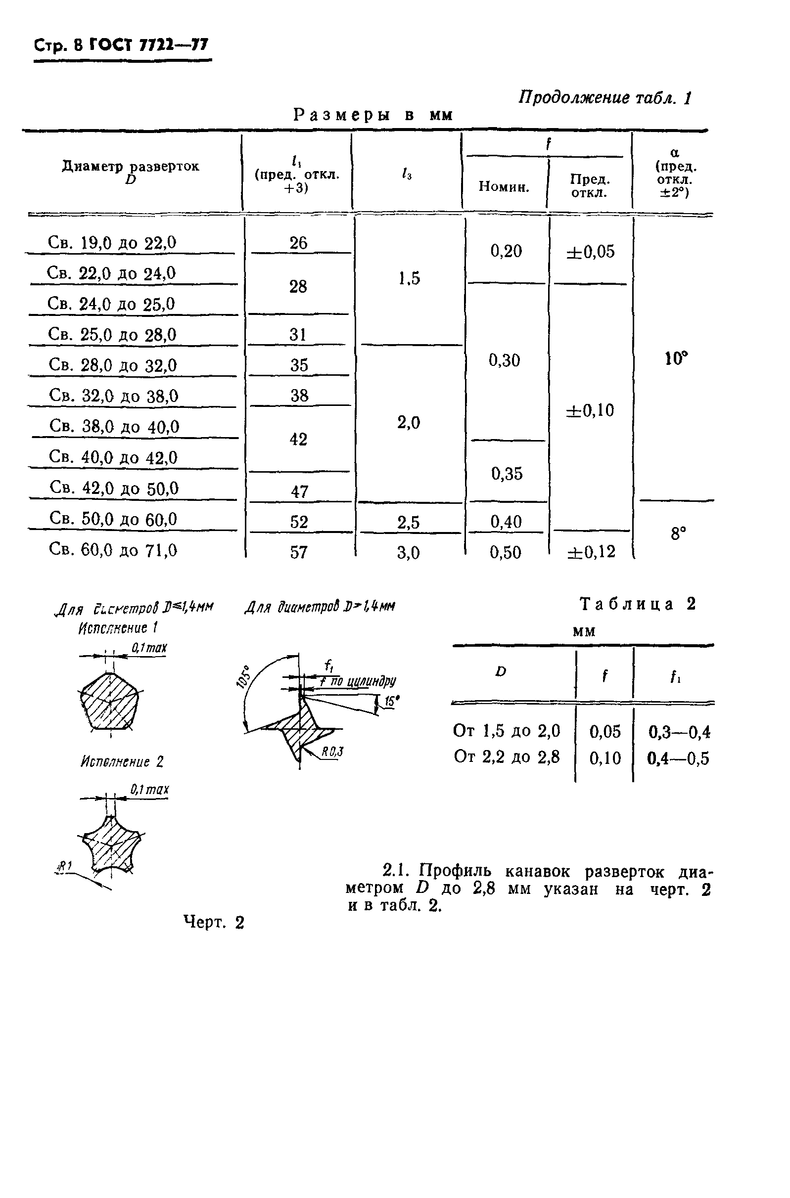 ГОСТ 7722-77