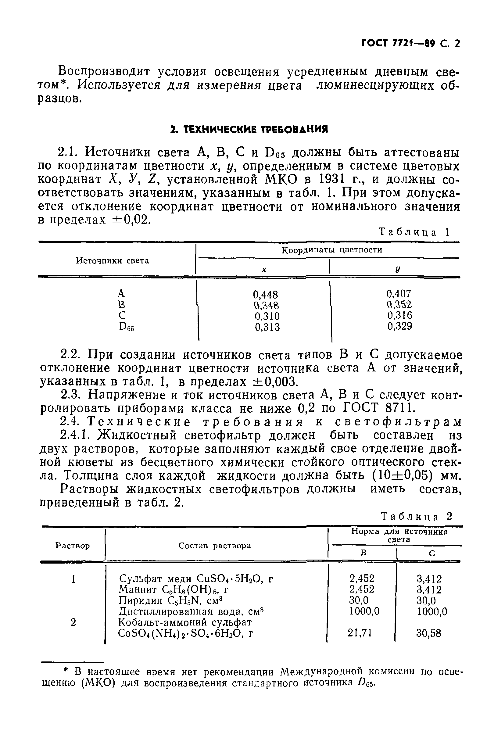 ГОСТ 7721-89