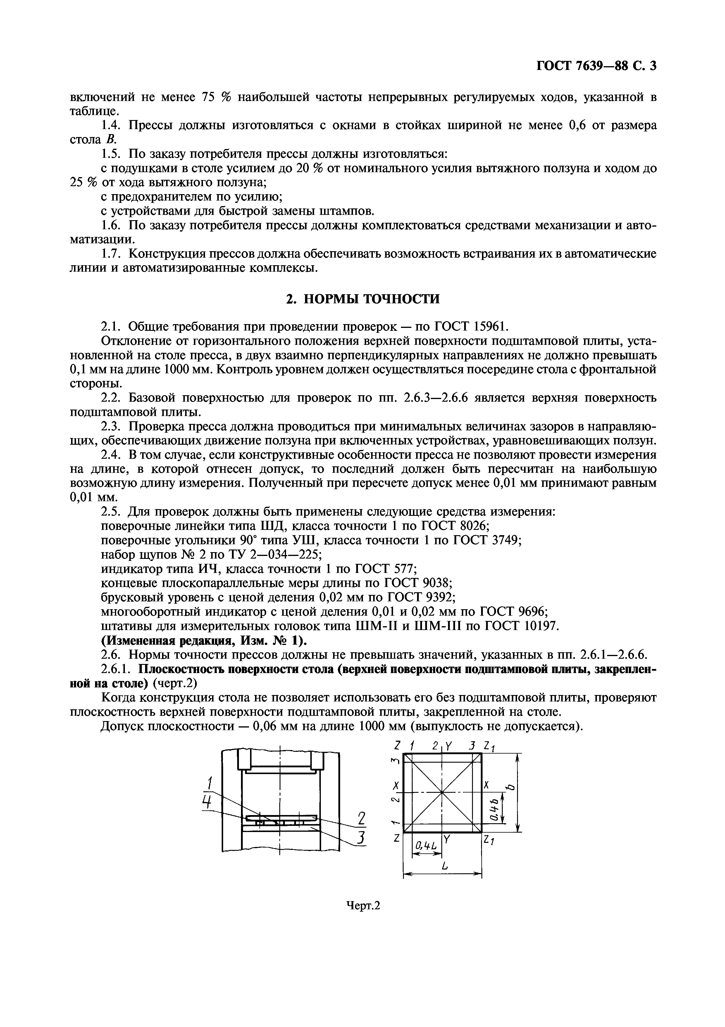 ГОСТ 7639-88