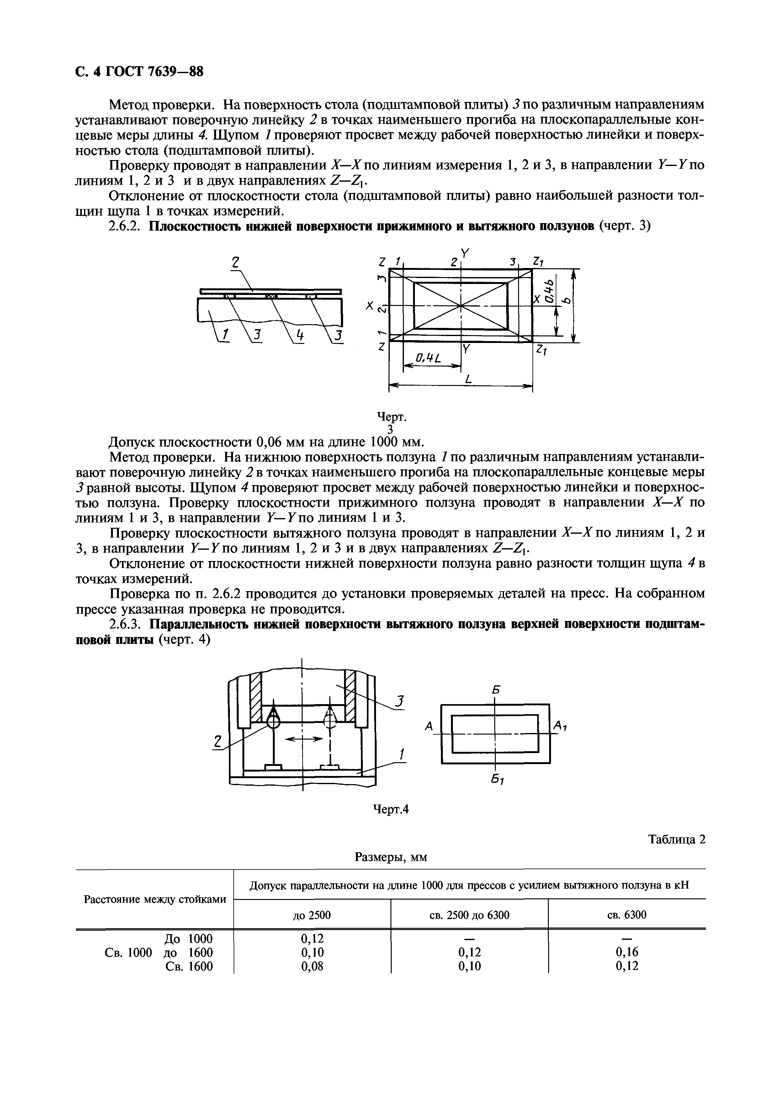 ГОСТ 7639-88