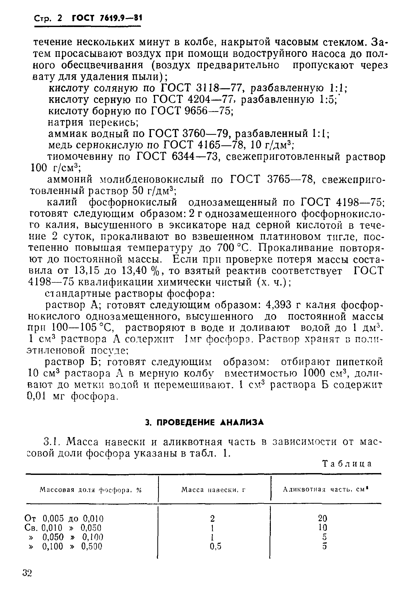 ГОСТ 7619.9-81