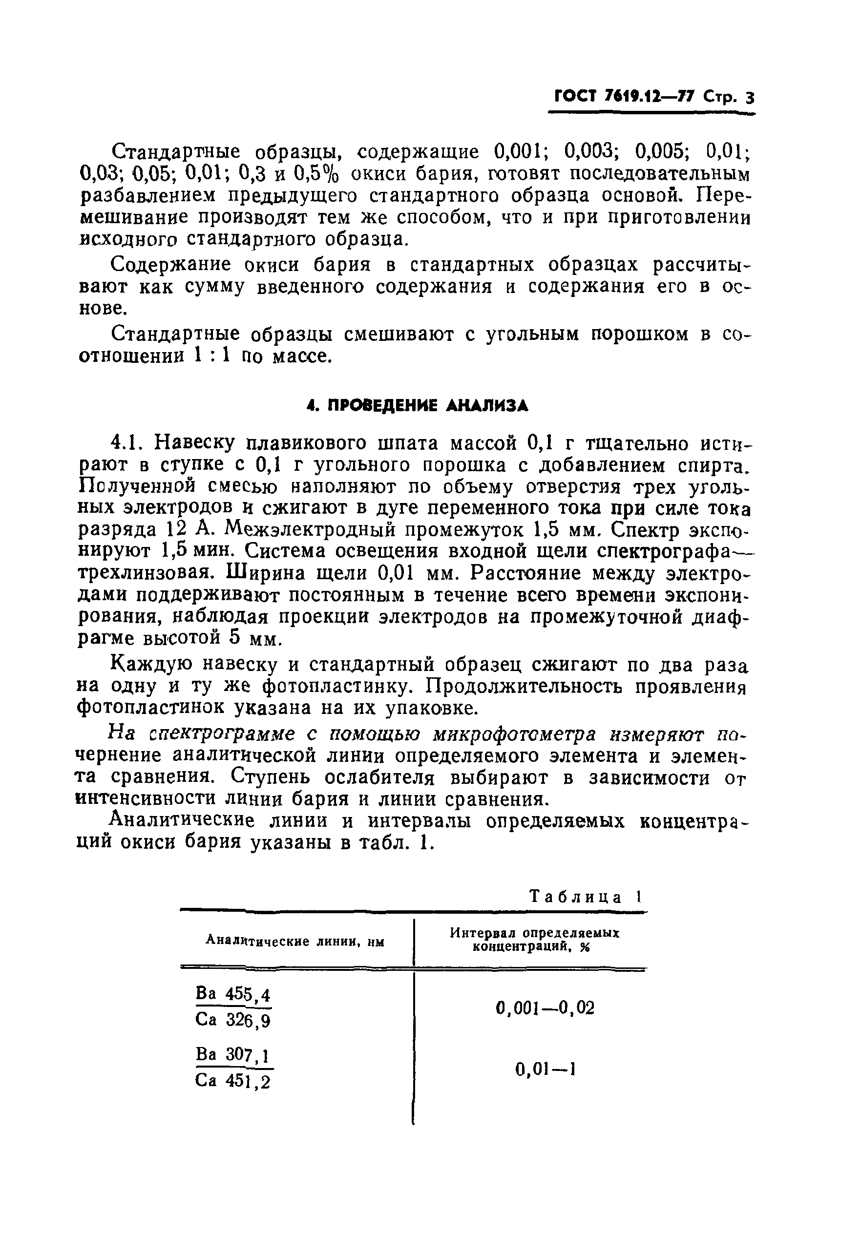 ГОСТ 7619.12-77