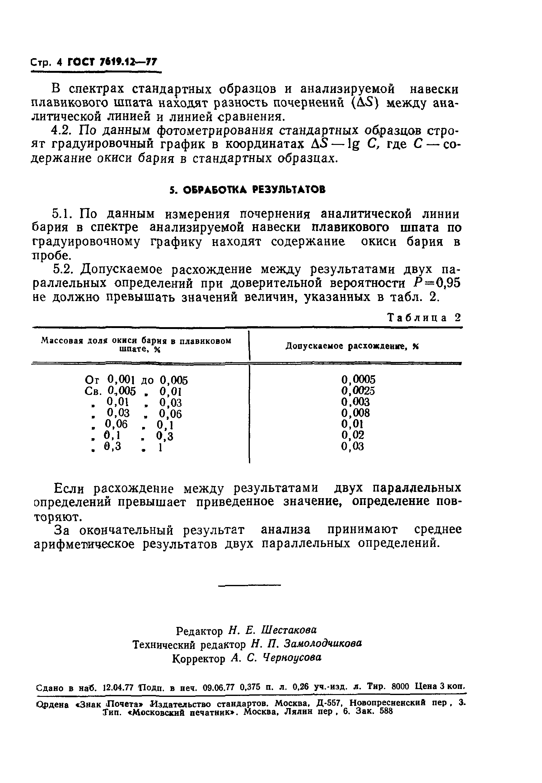 ГОСТ 7619.12-77