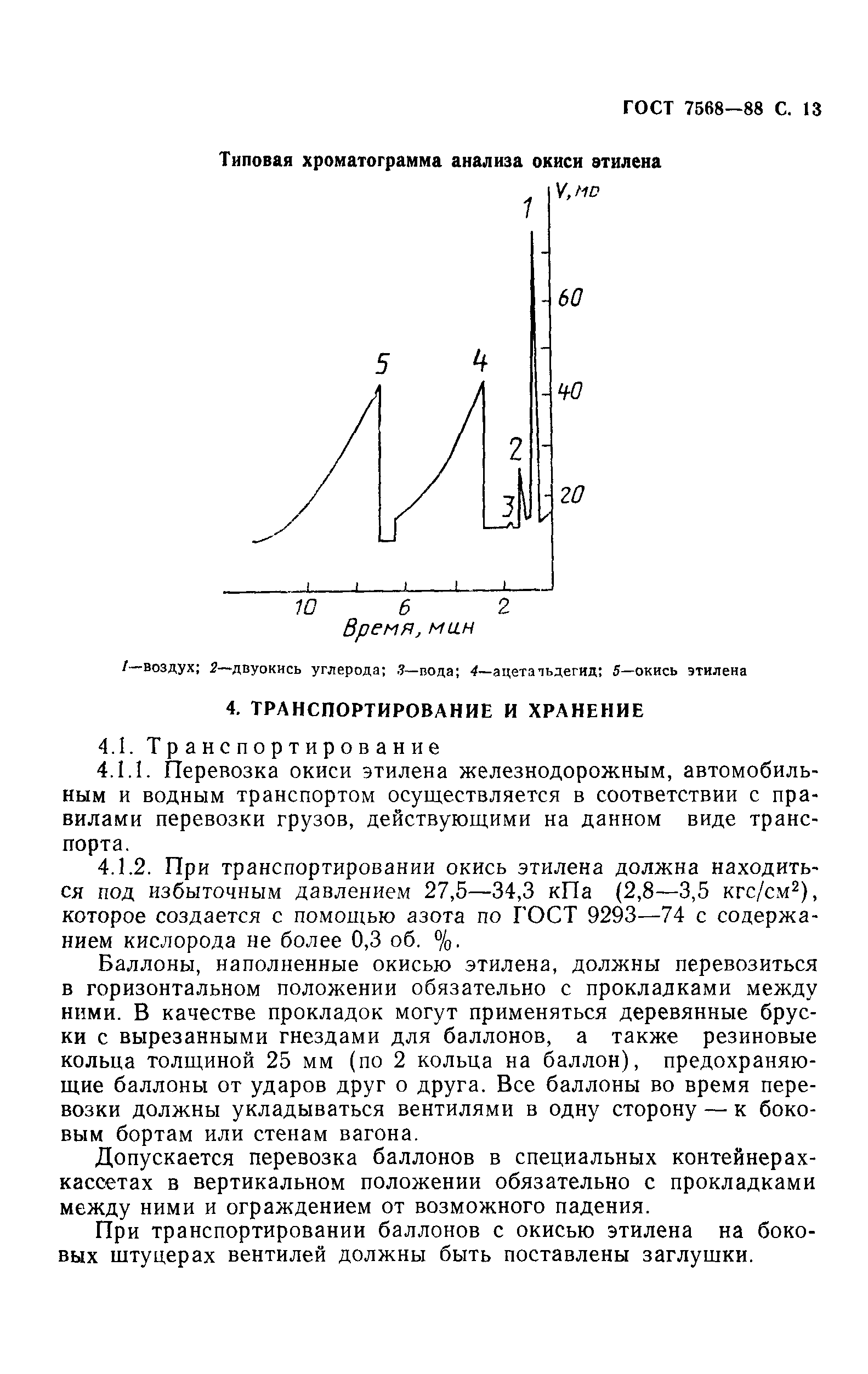 ГОСТ 7568-88