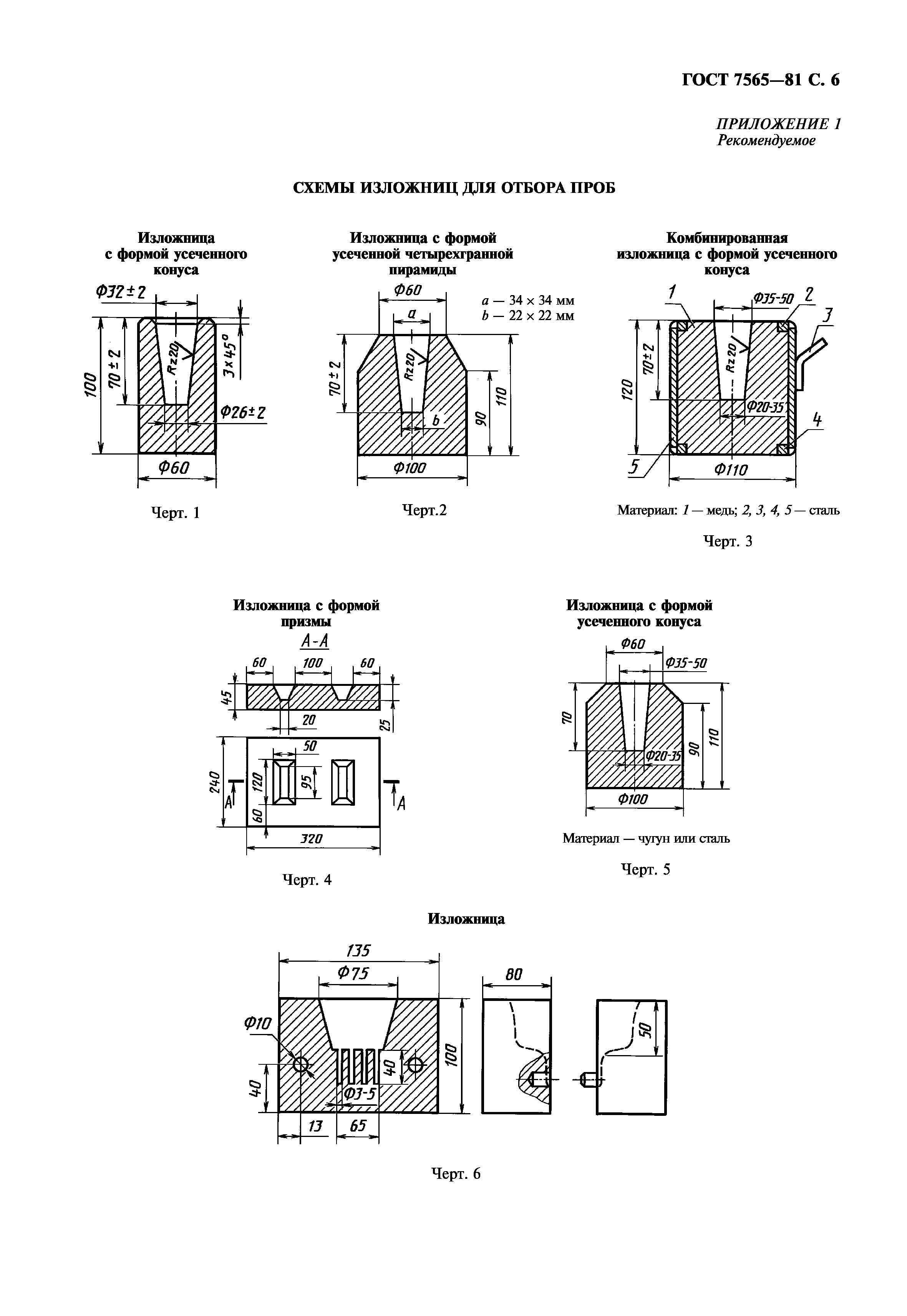 ГОСТ 7565-81