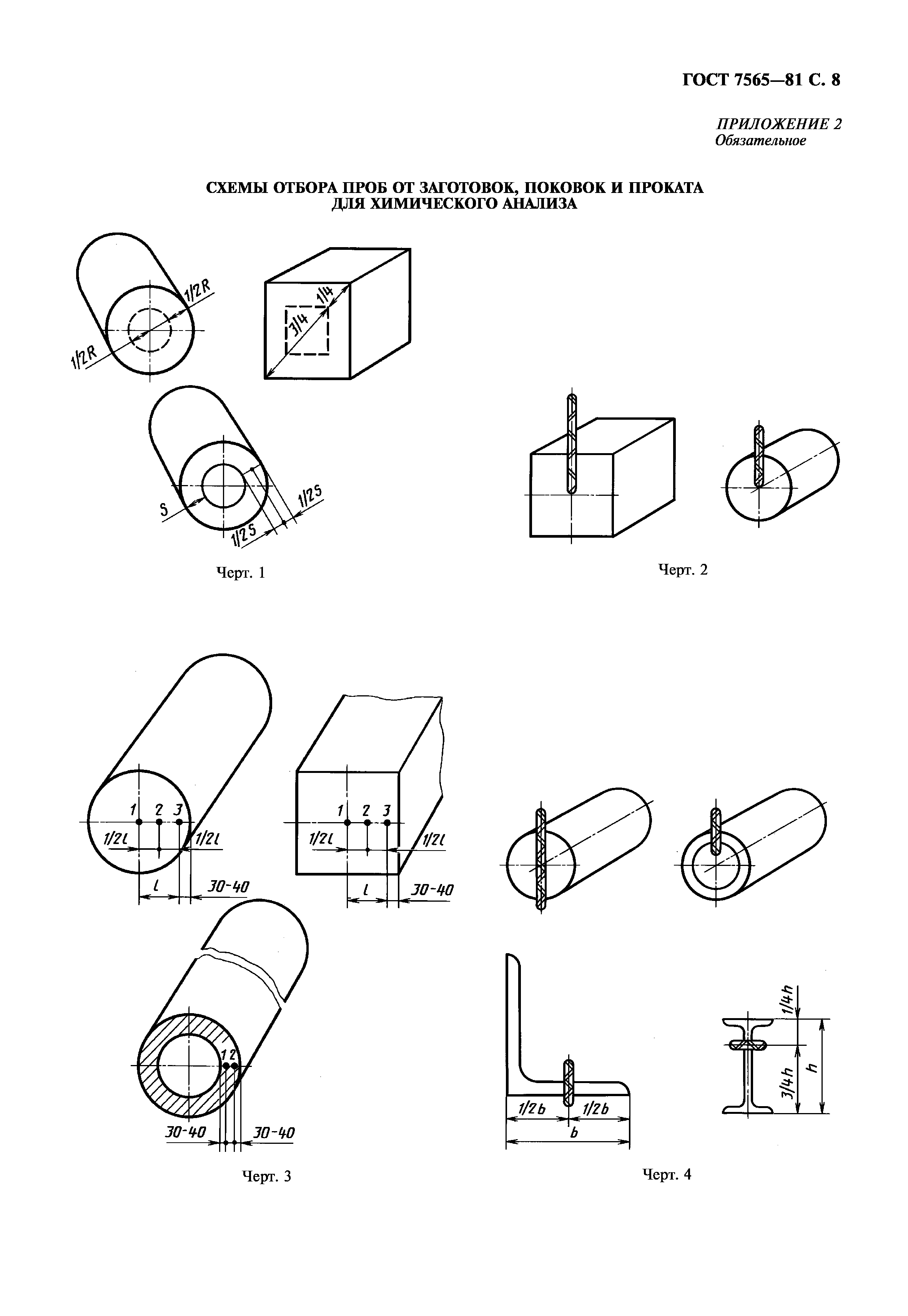 ГОСТ 7565-81