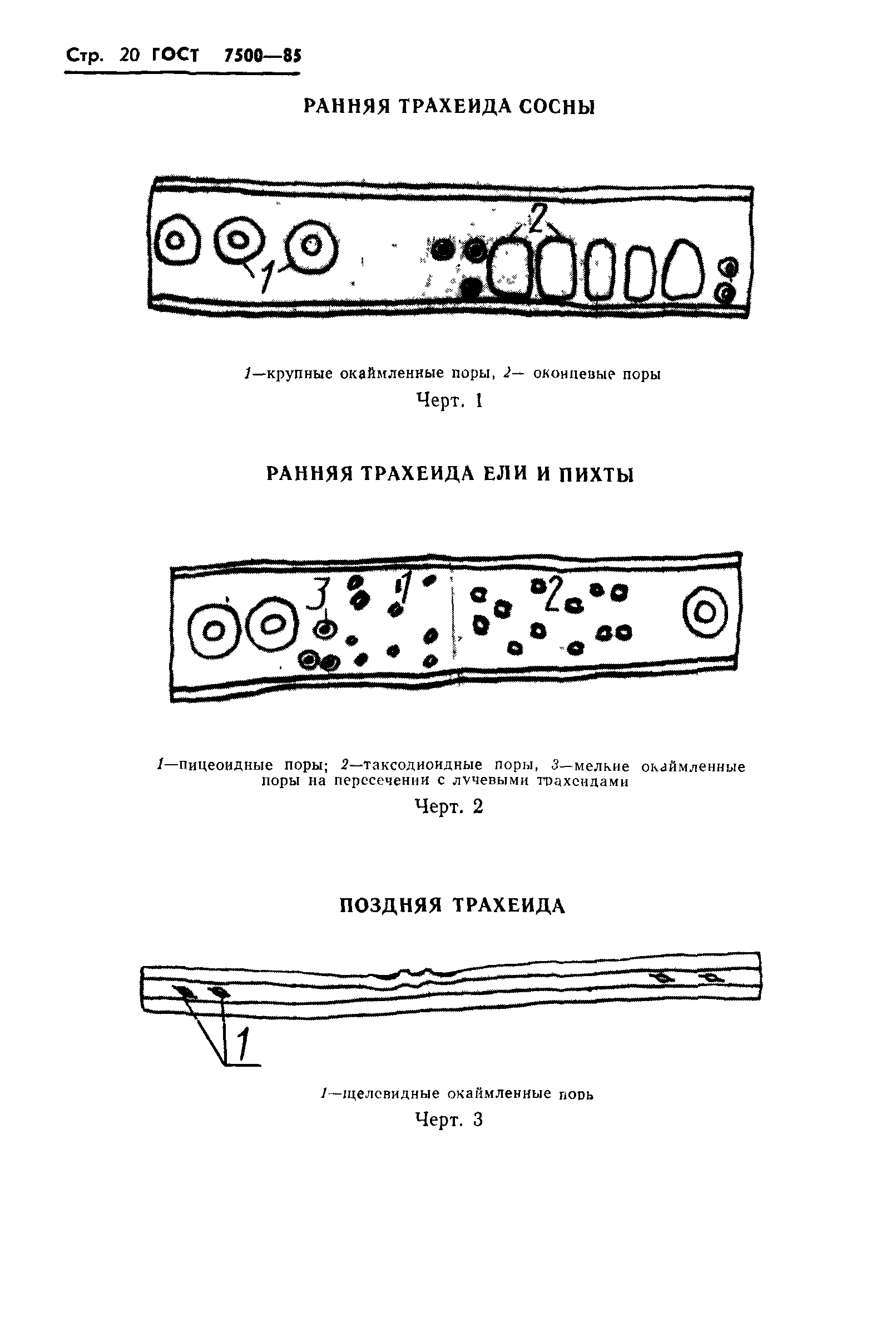 ГОСТ 7500-85