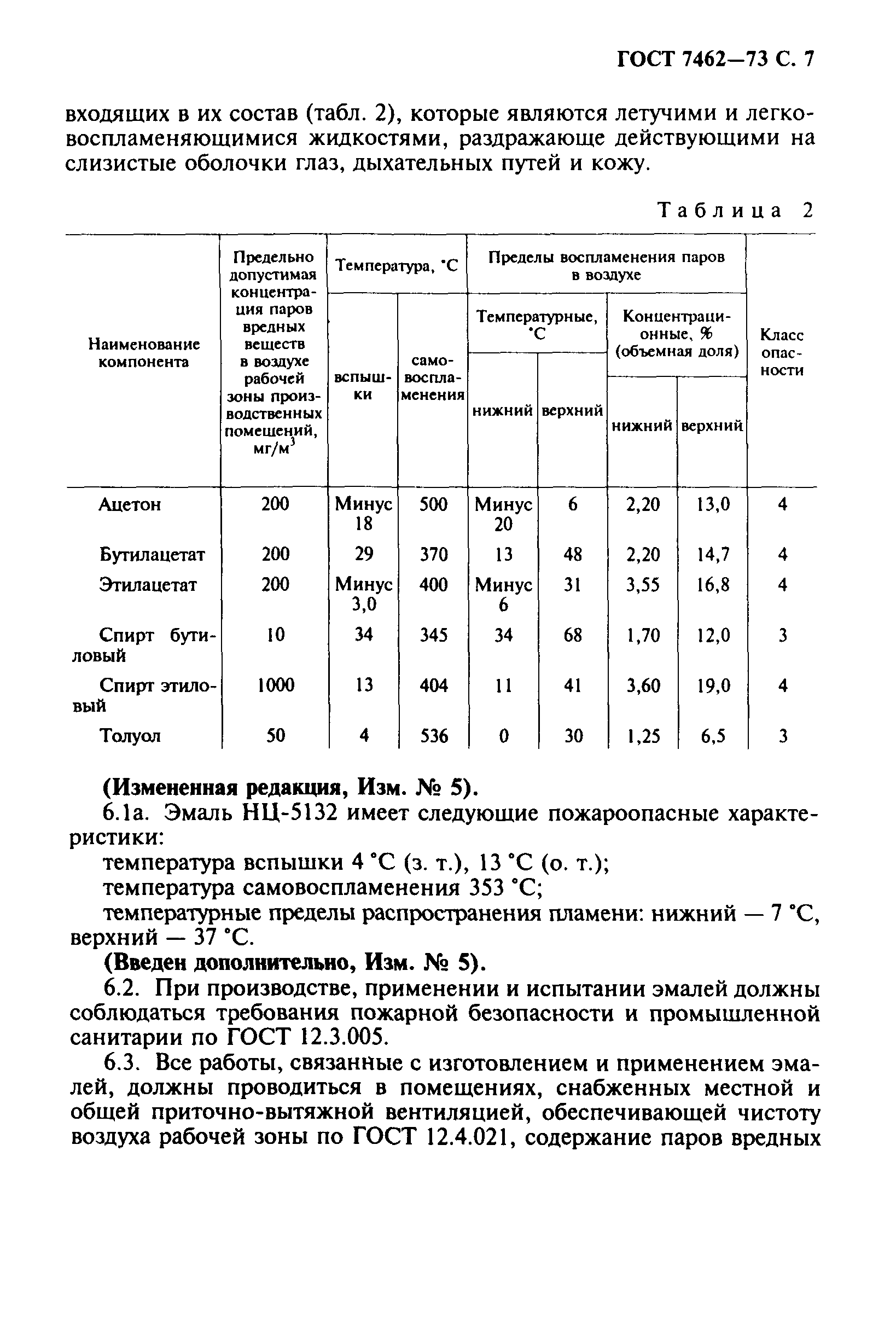 ГОСТ 7462-73