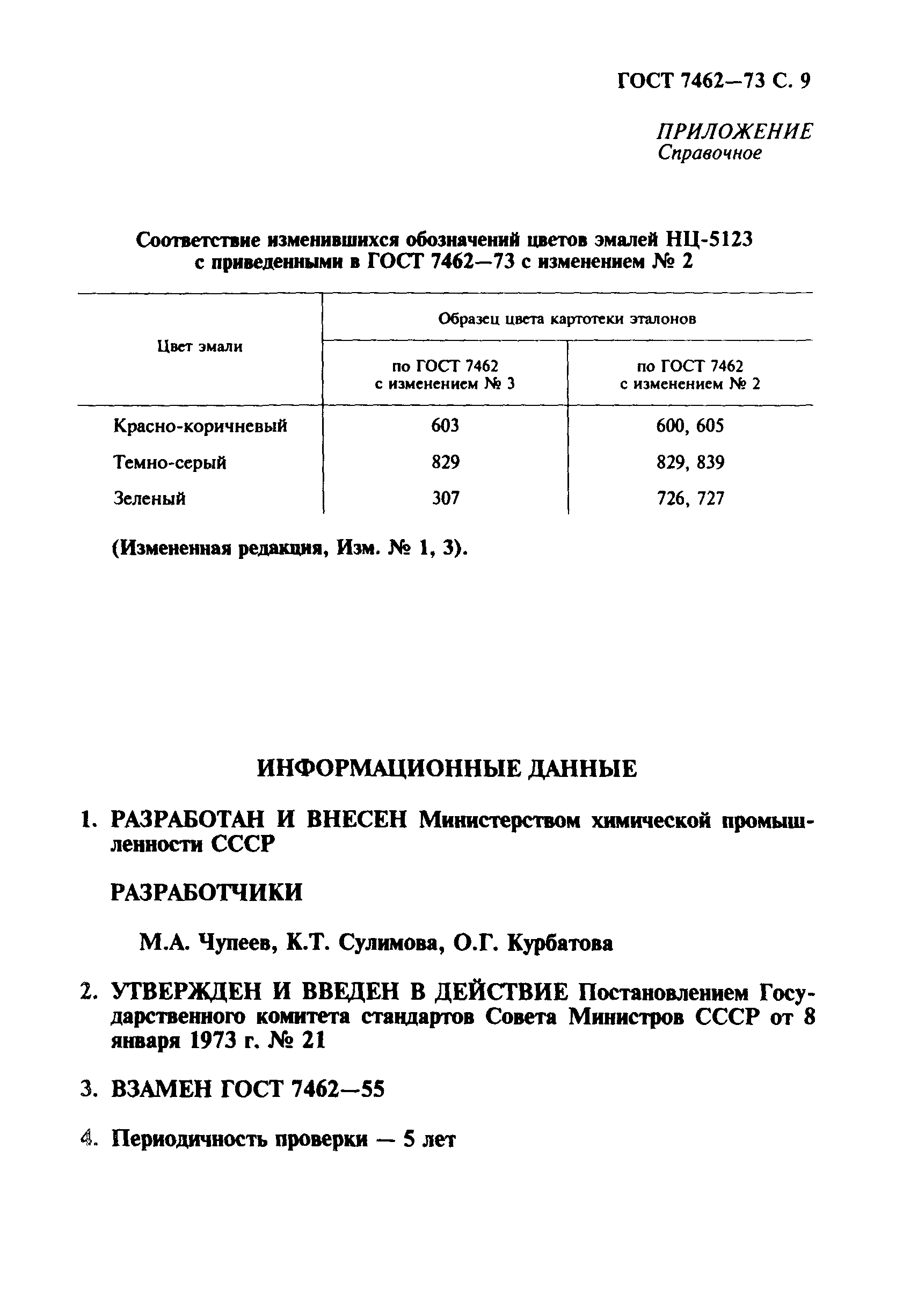 ГОСТ 7462-73