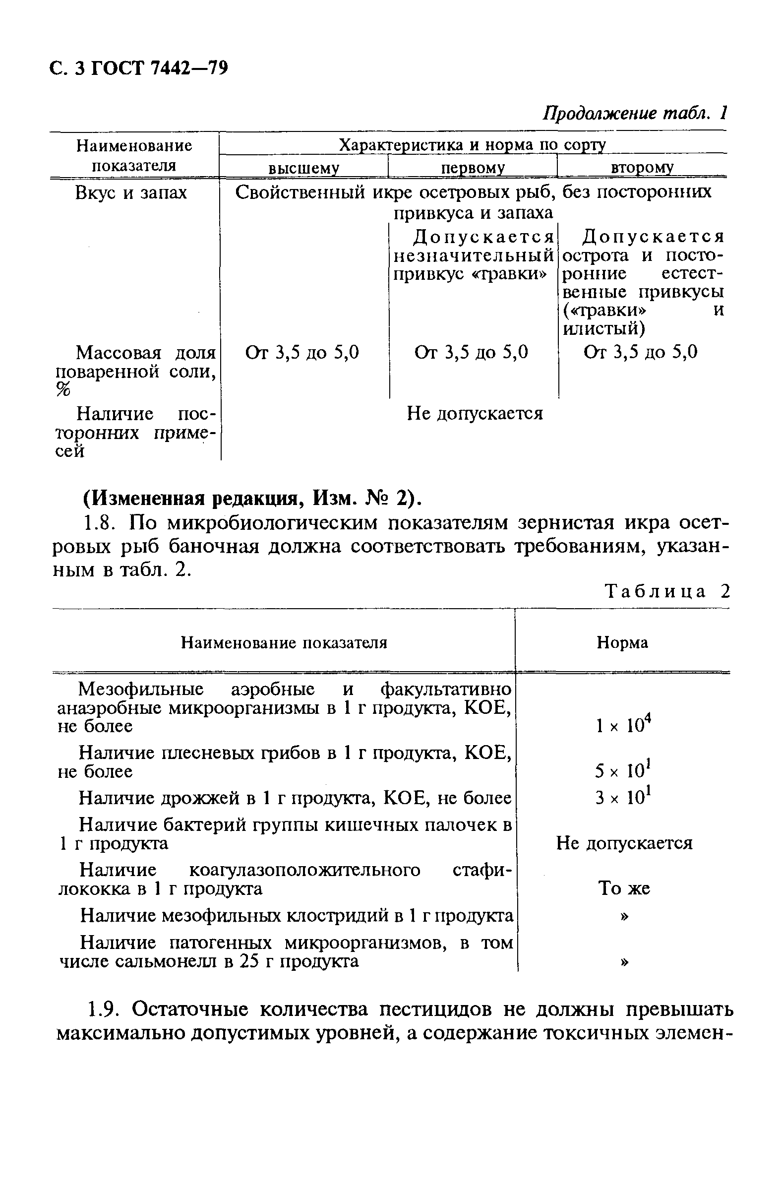 ГОСТ 7442-79