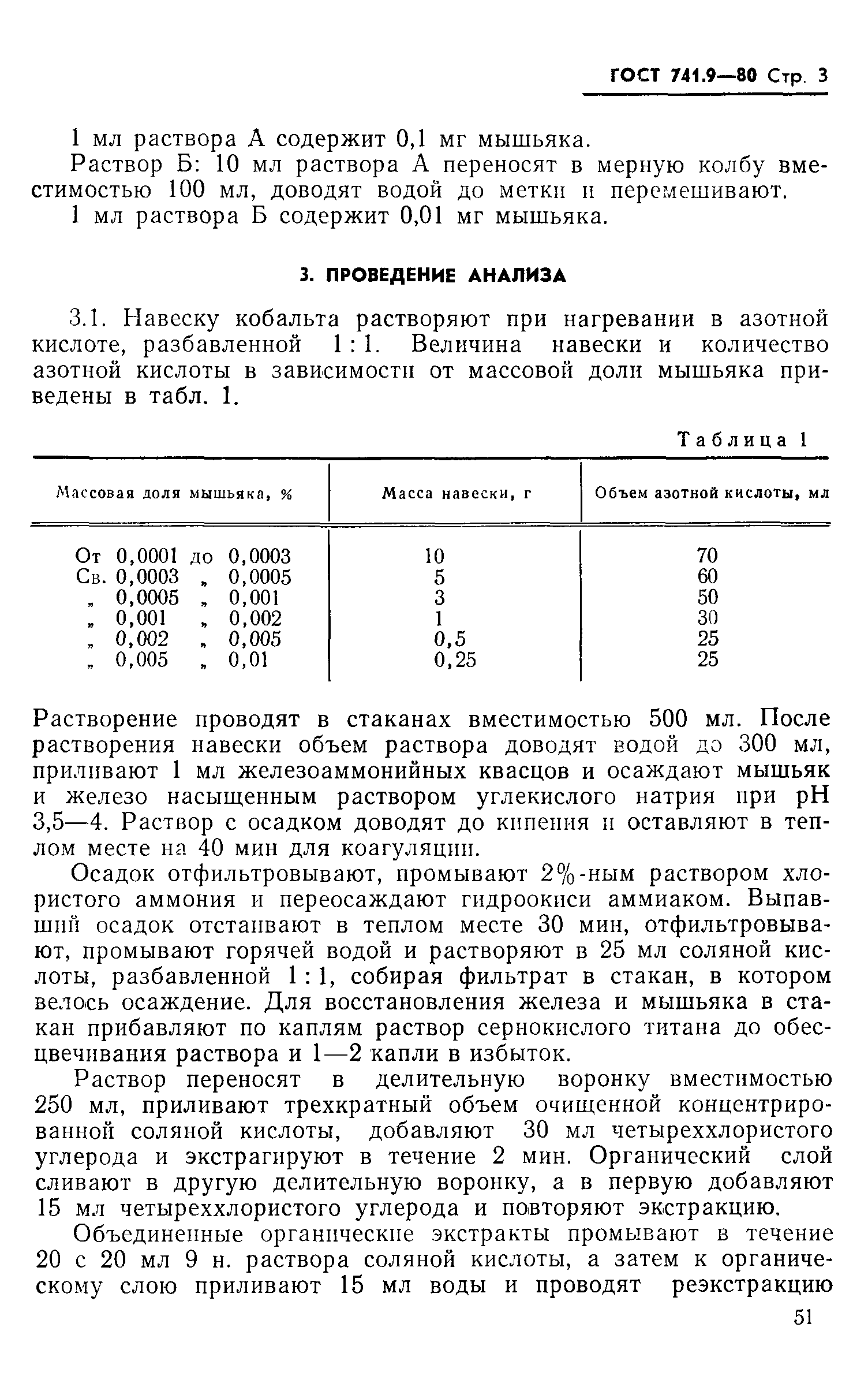 ГОСТ 741.9-80