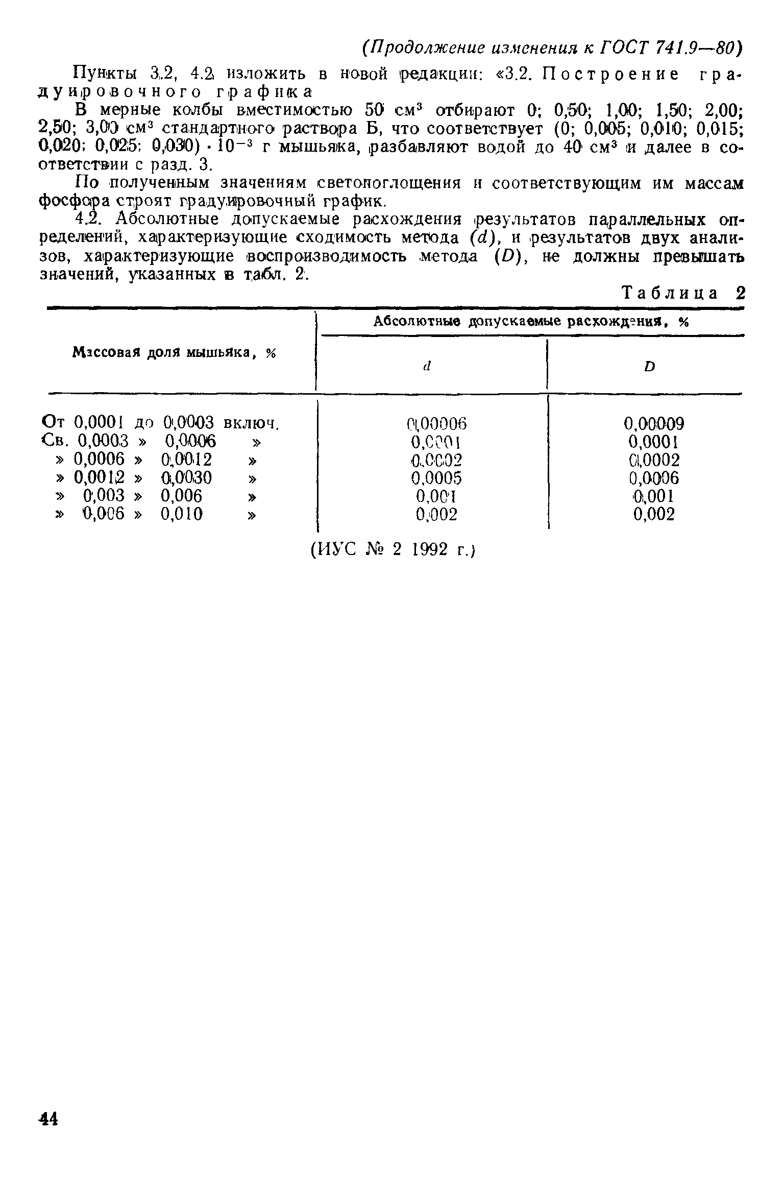 ГОСТ 741.9-80