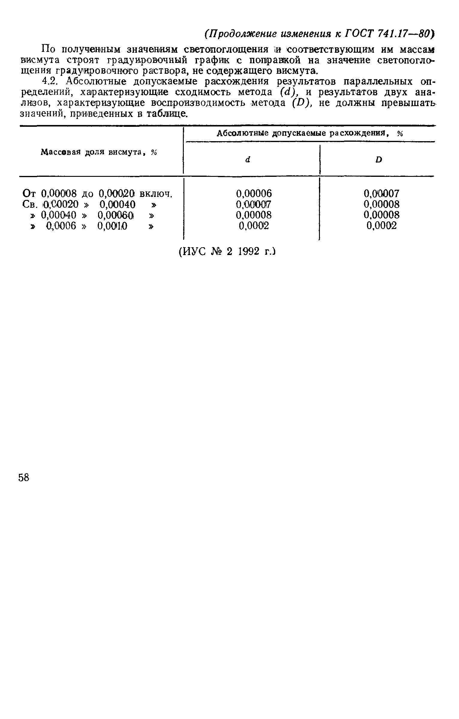 ГОСТ 741.17-80