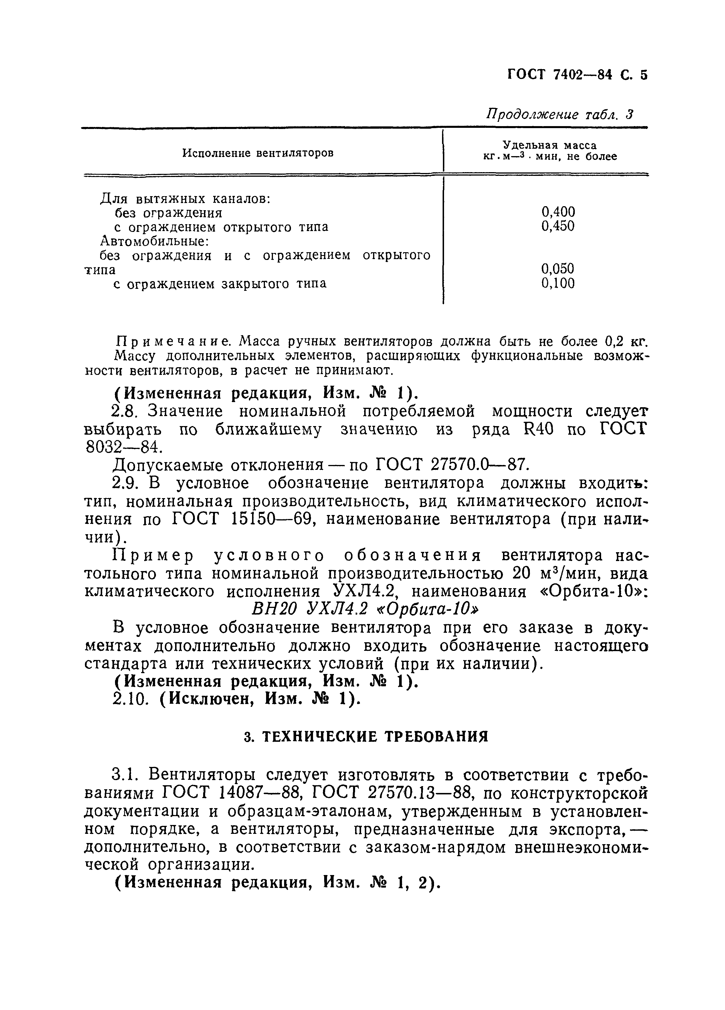 ГОСТ 7402-84