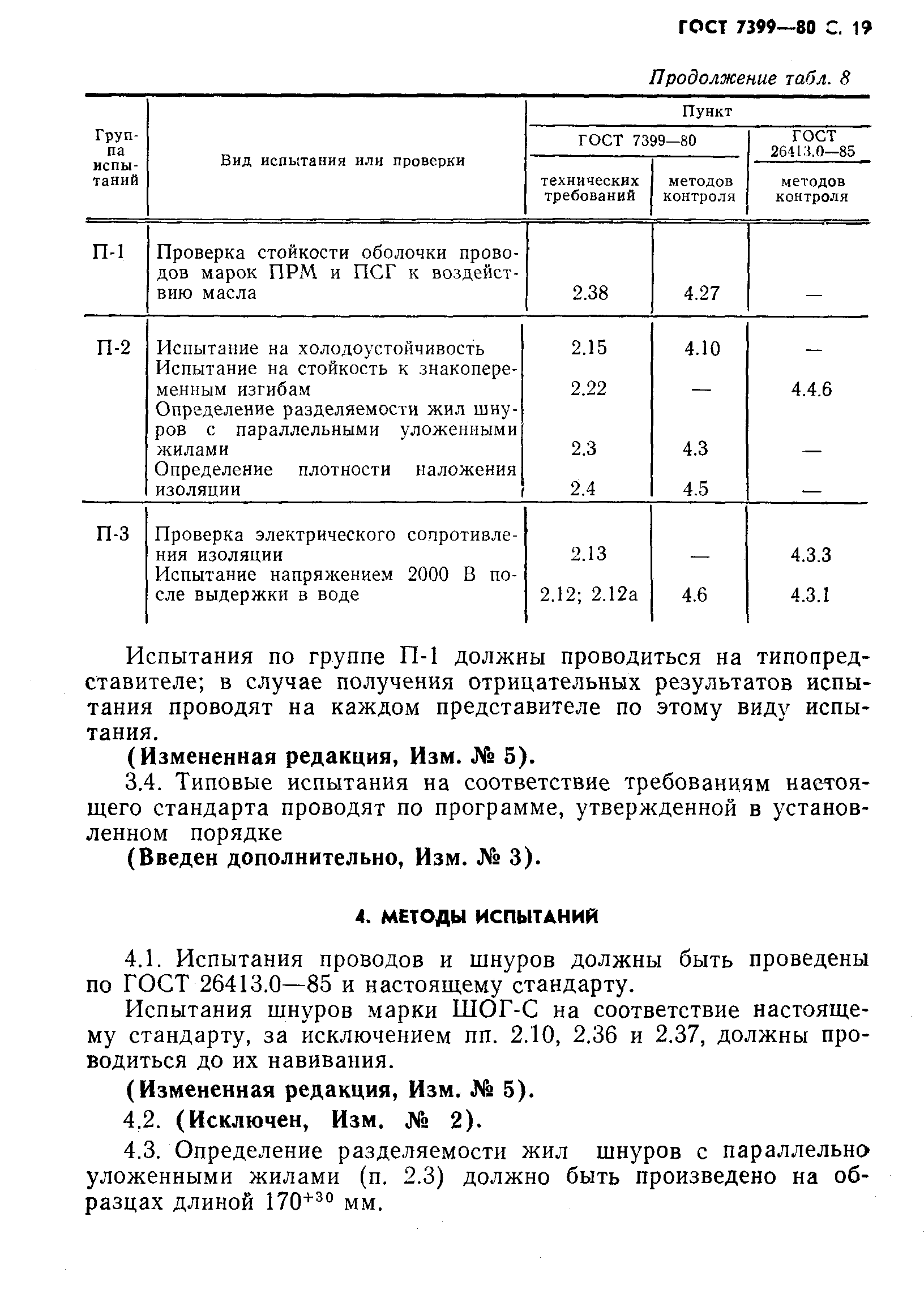 ГОСТ 7399-80