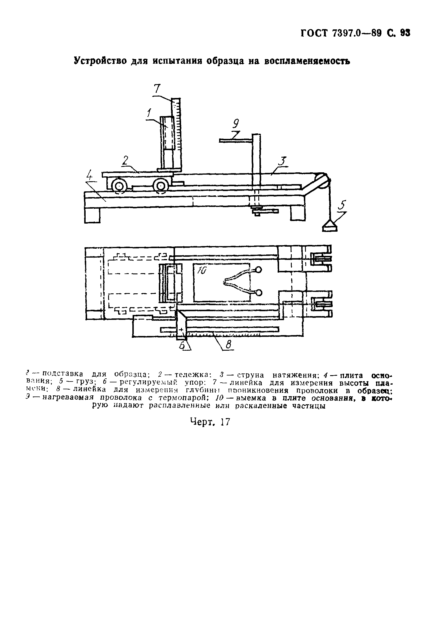 ГОСТ 7397.0-89