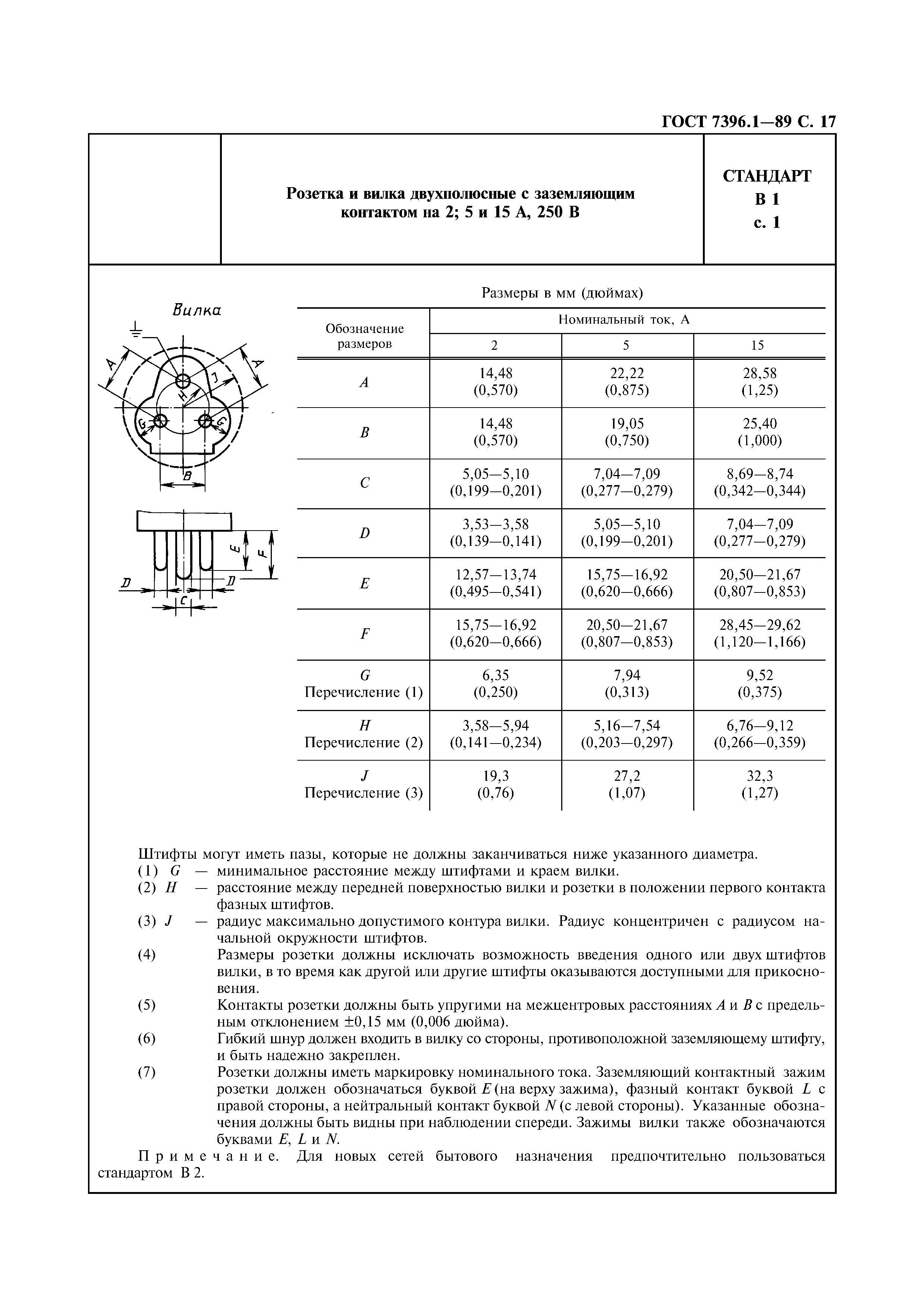 ГОСТ 7396.1-89