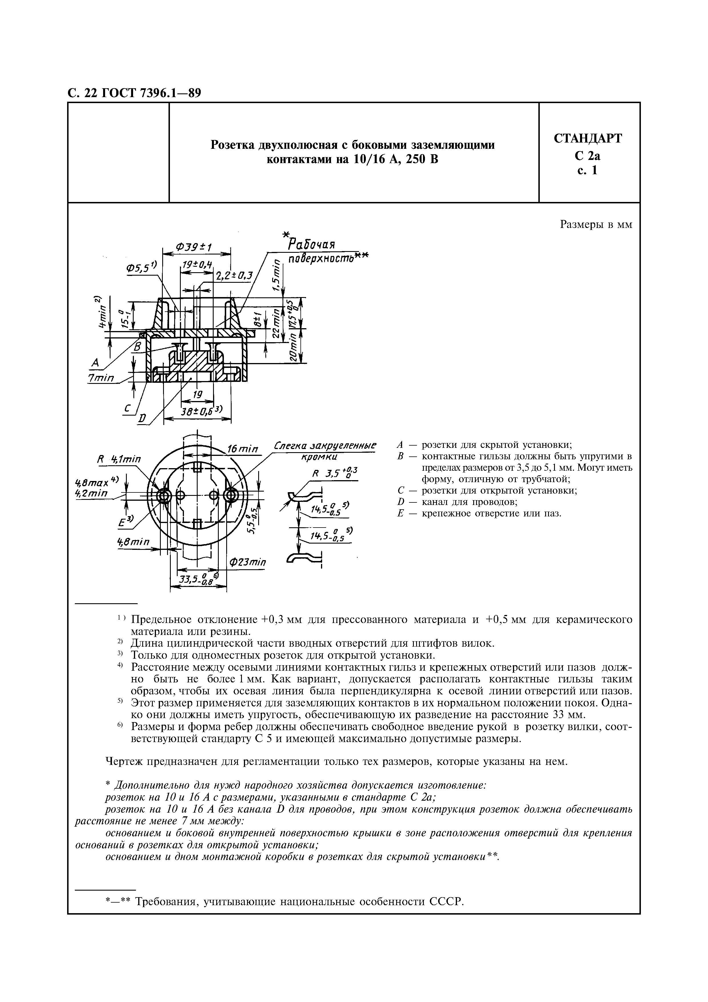 ГОСТ 7396.1-89