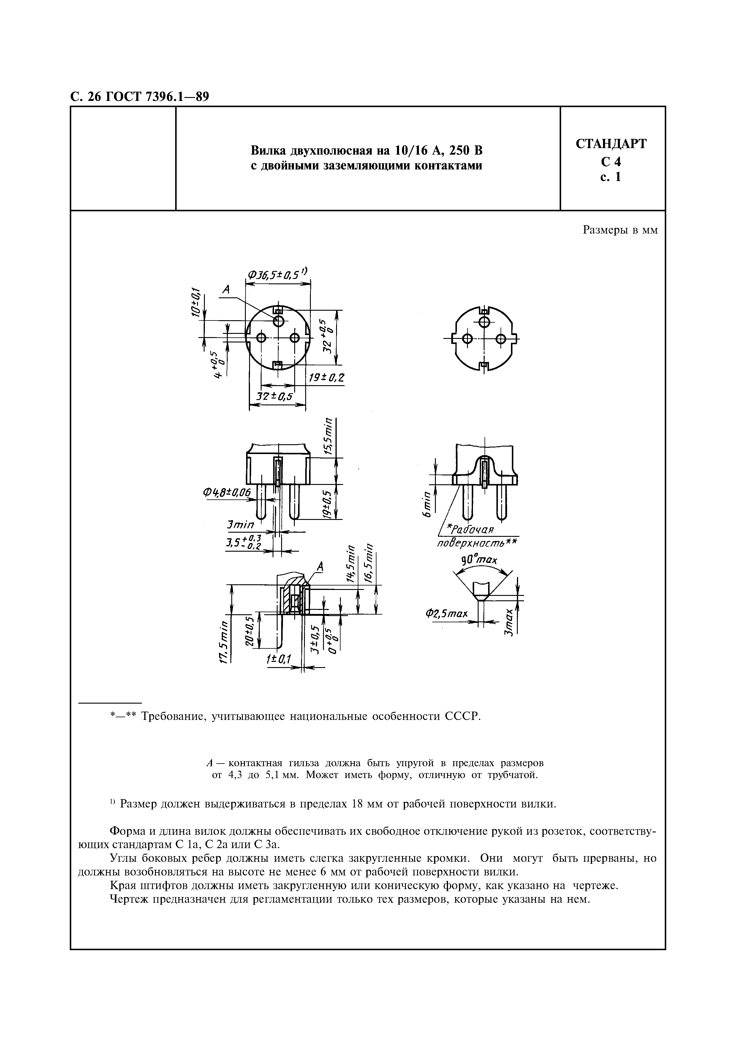 ГОСТ 7396.1-89