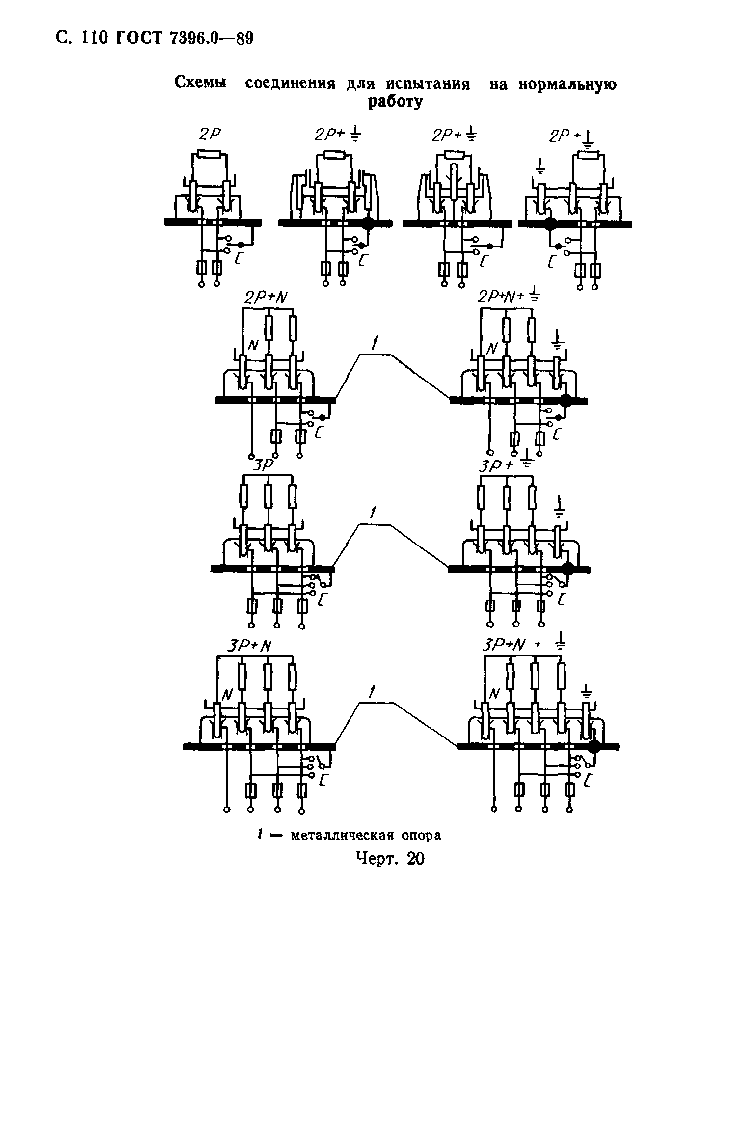 ГОСТ 7396.0-89