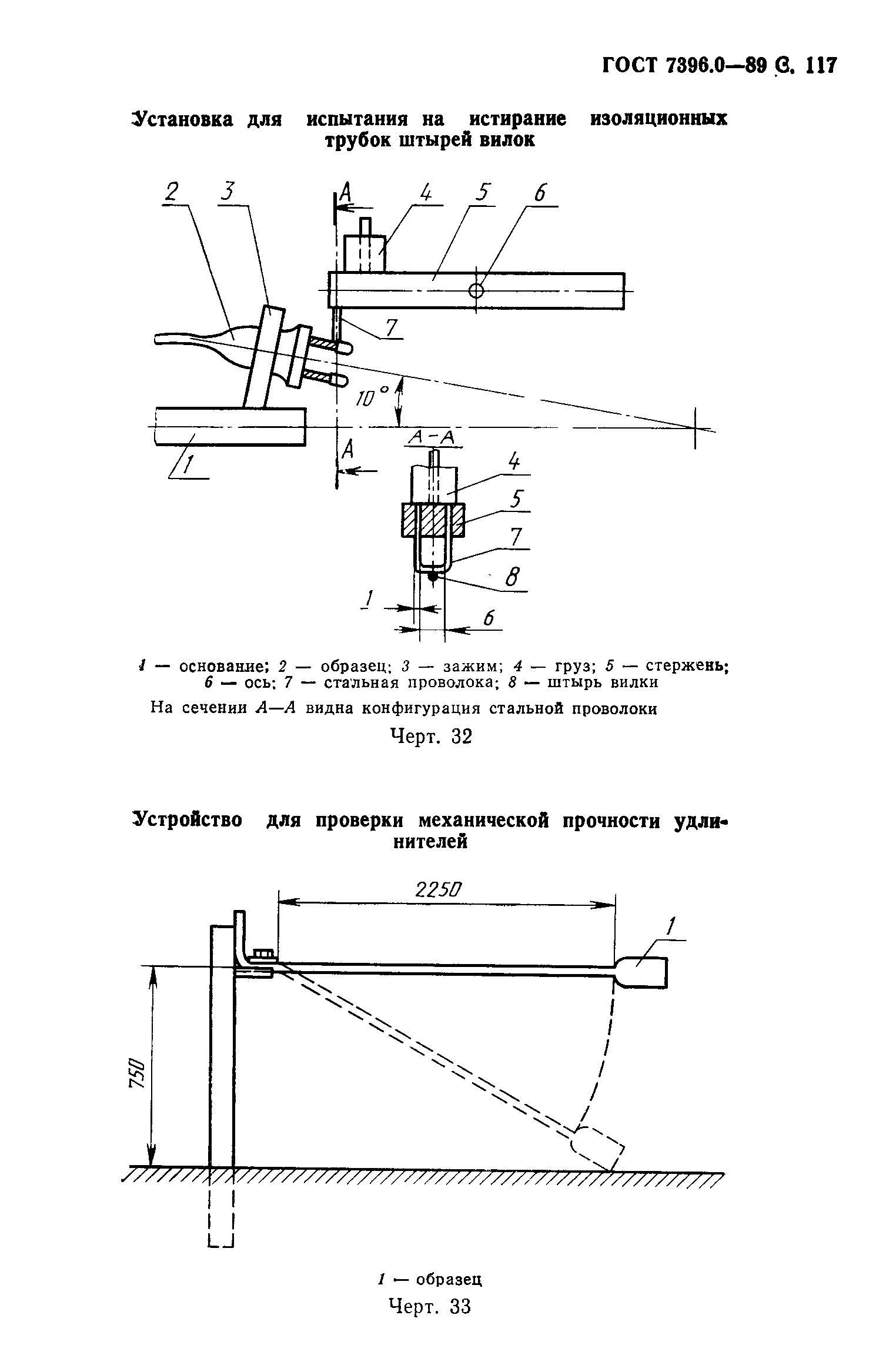 ГОСТ 7396.0-89