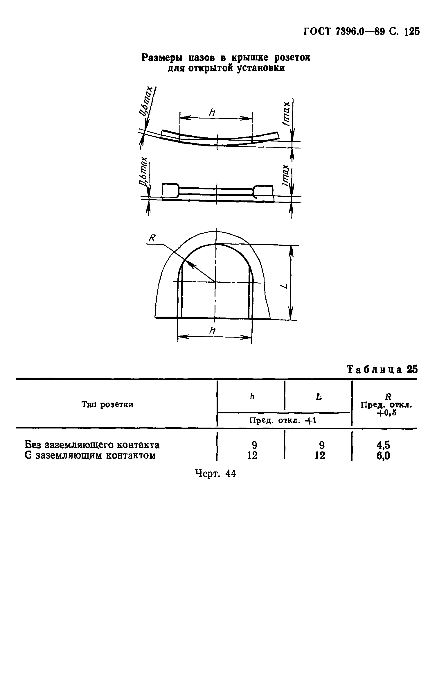 ГОСТ 7396.0-89