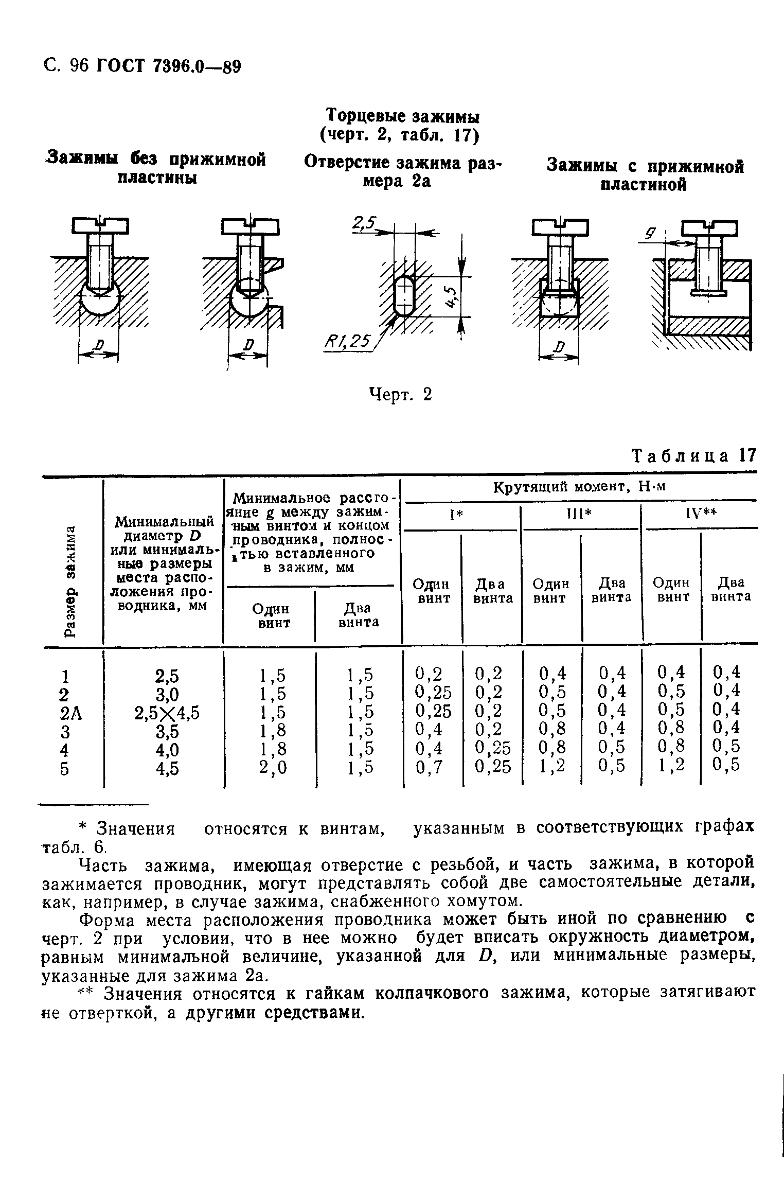 ГОСТ 7396.0-89