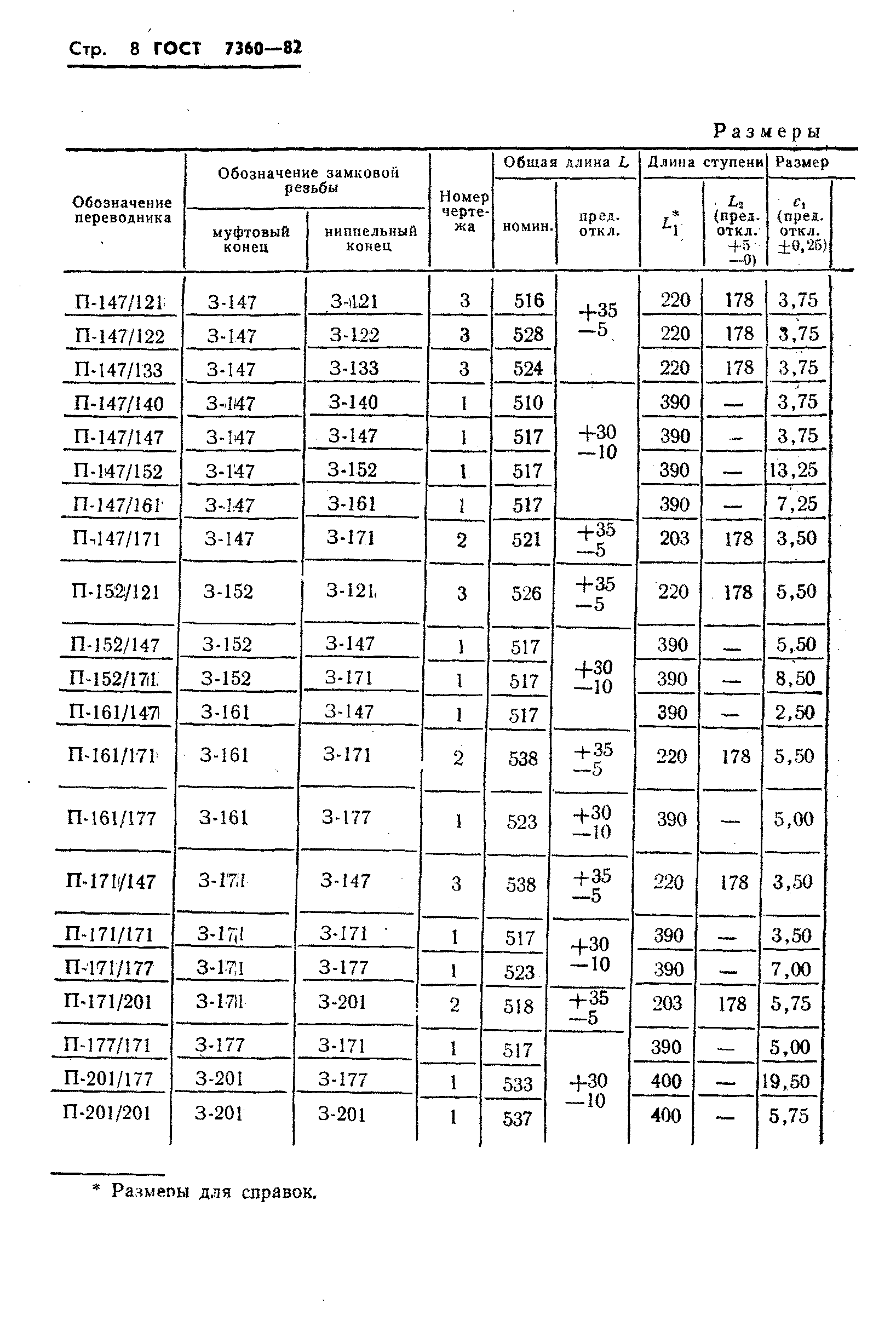 ГОСТ 7360-82